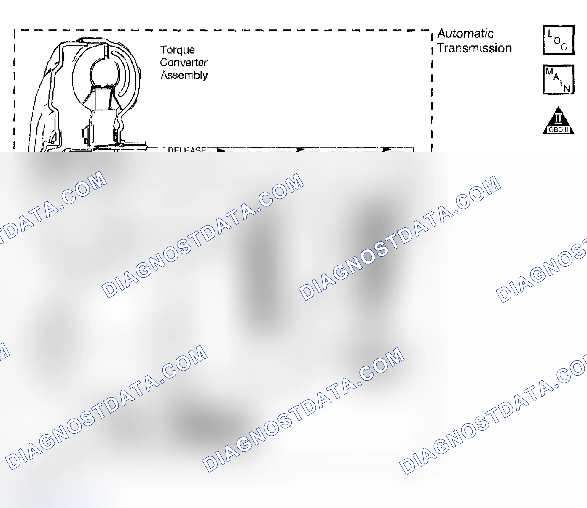 Scheme 390: DTC P0741: High TCC Slip Speed