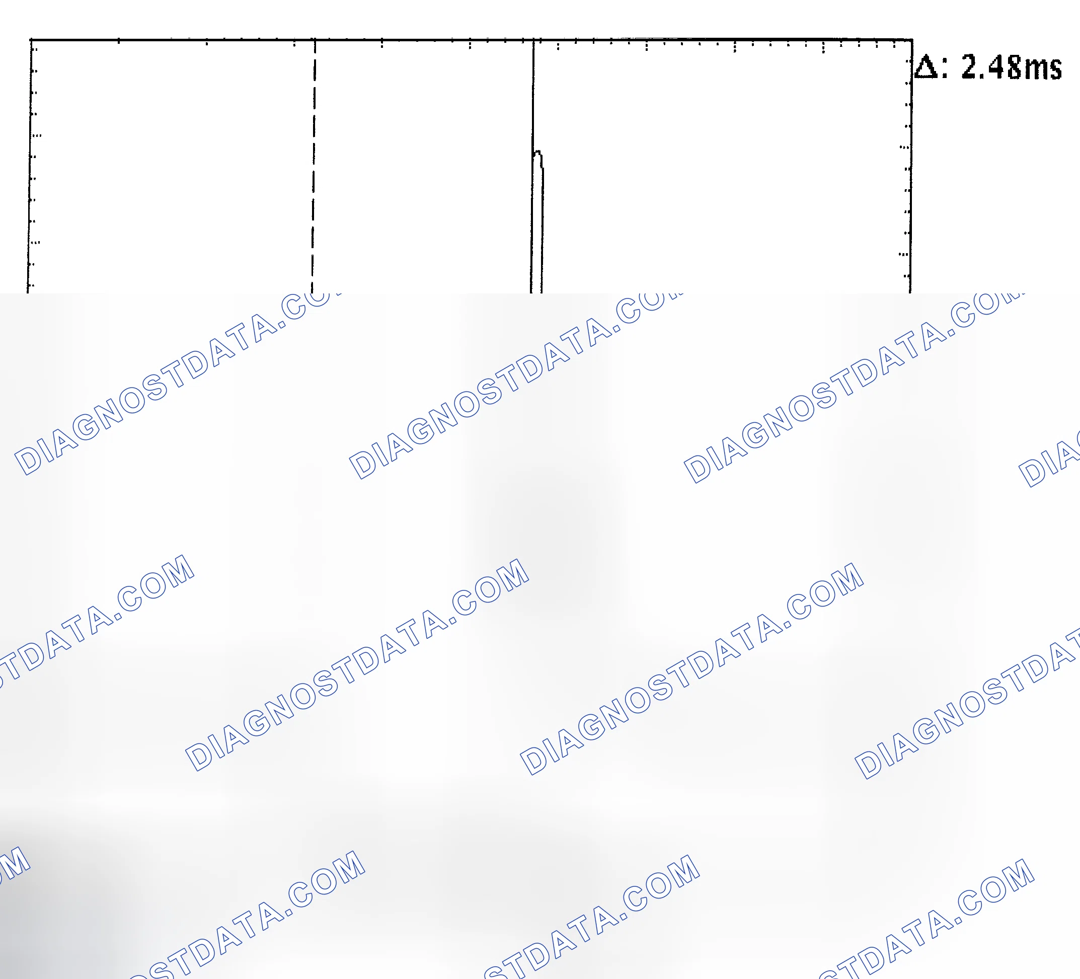 Scheme 24: Injector Bank - Known Good - Voltage Pattern