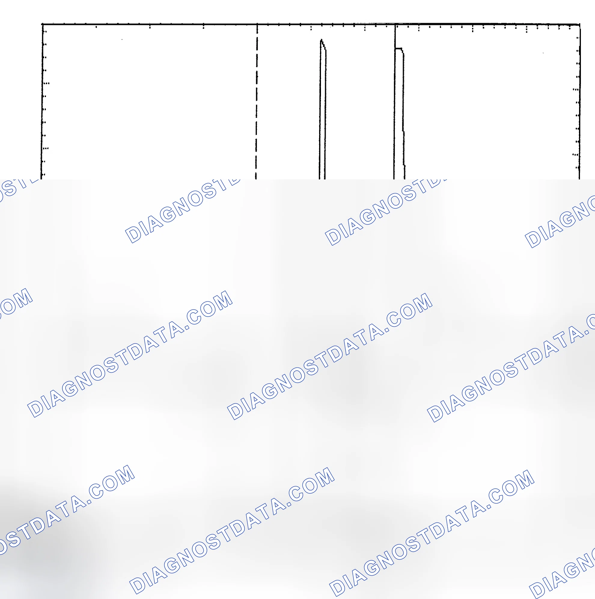 Scheme 6: Identifying Current Controlled Type Injector Pattern