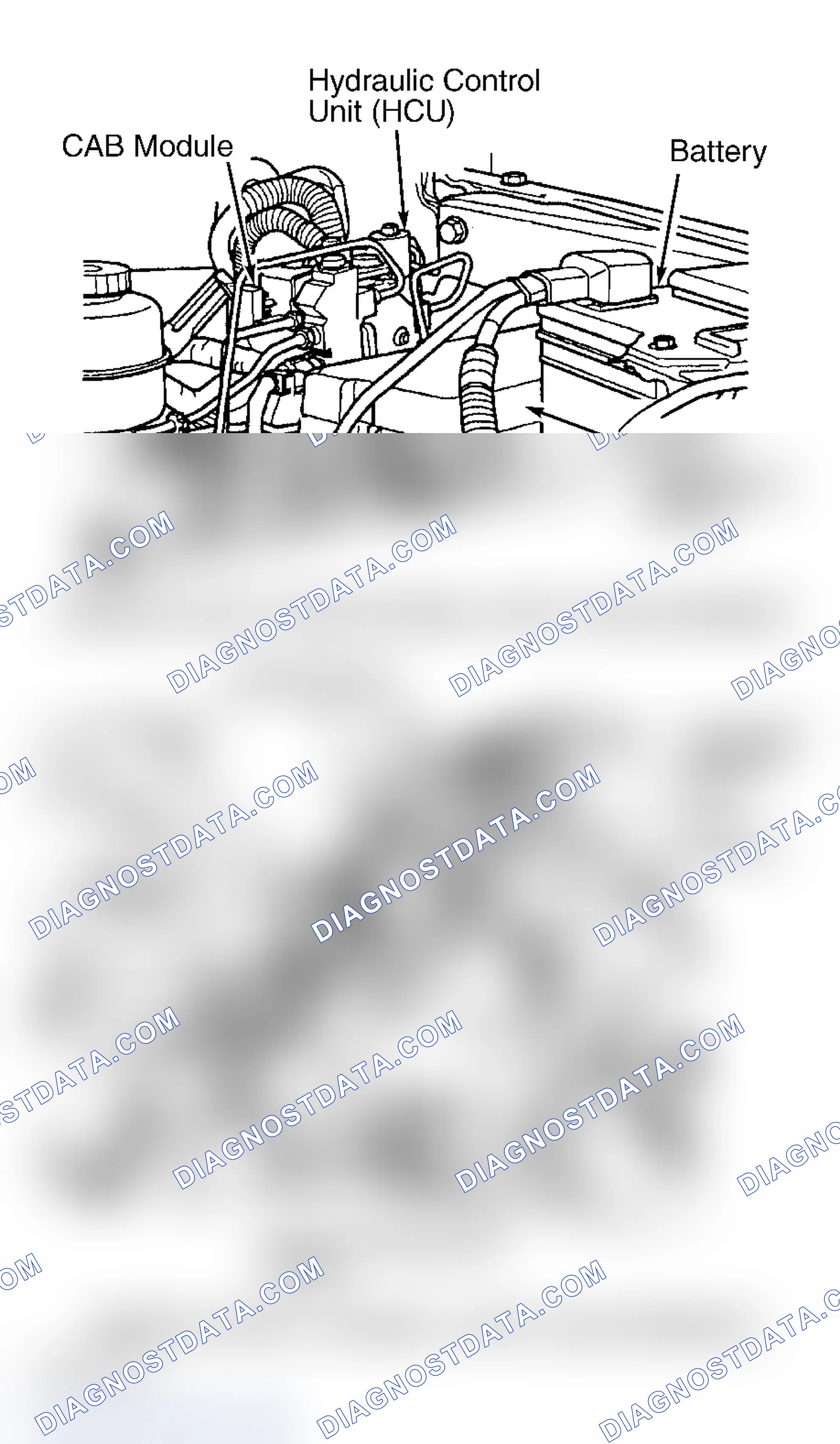 Scheme 99: Testing