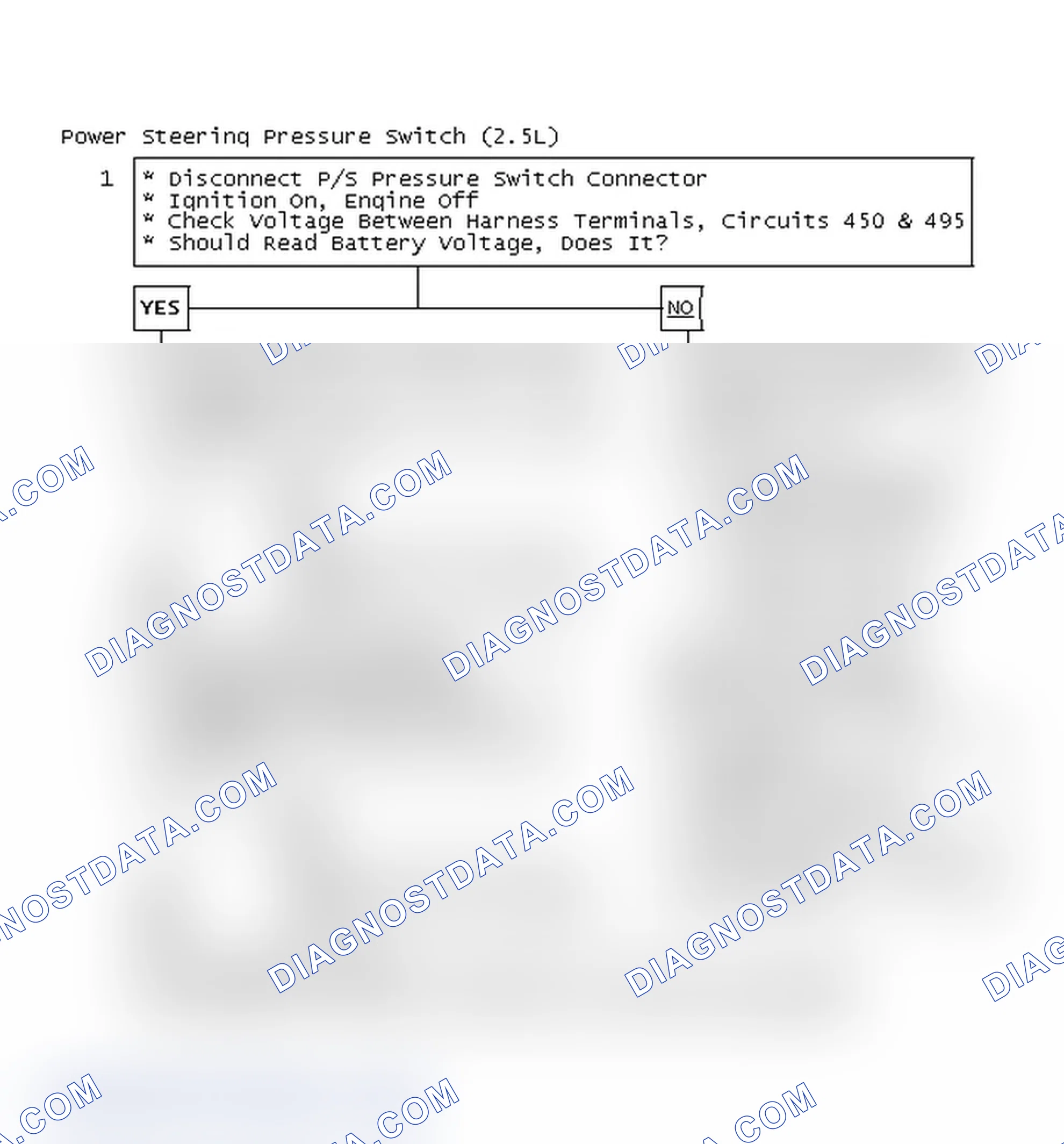 Scheme 114: Power Steering Pressure Switch (2.5L)