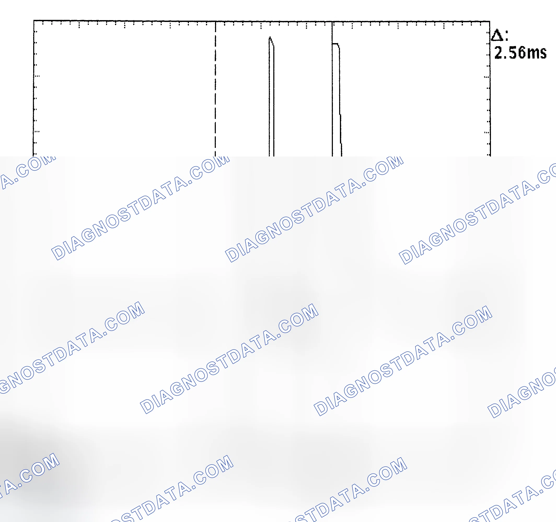 Scheme 27: Injector Bank - Known Good - Voltage Pattern