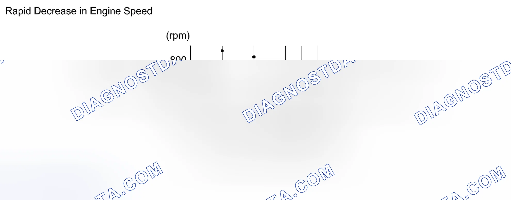 Scheme 347: PROCEDURE