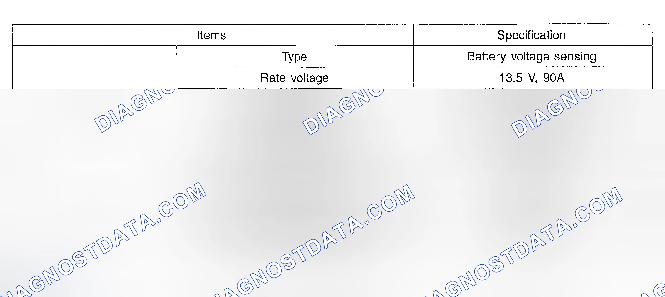 Scheme 2: SPECIFICATIONS