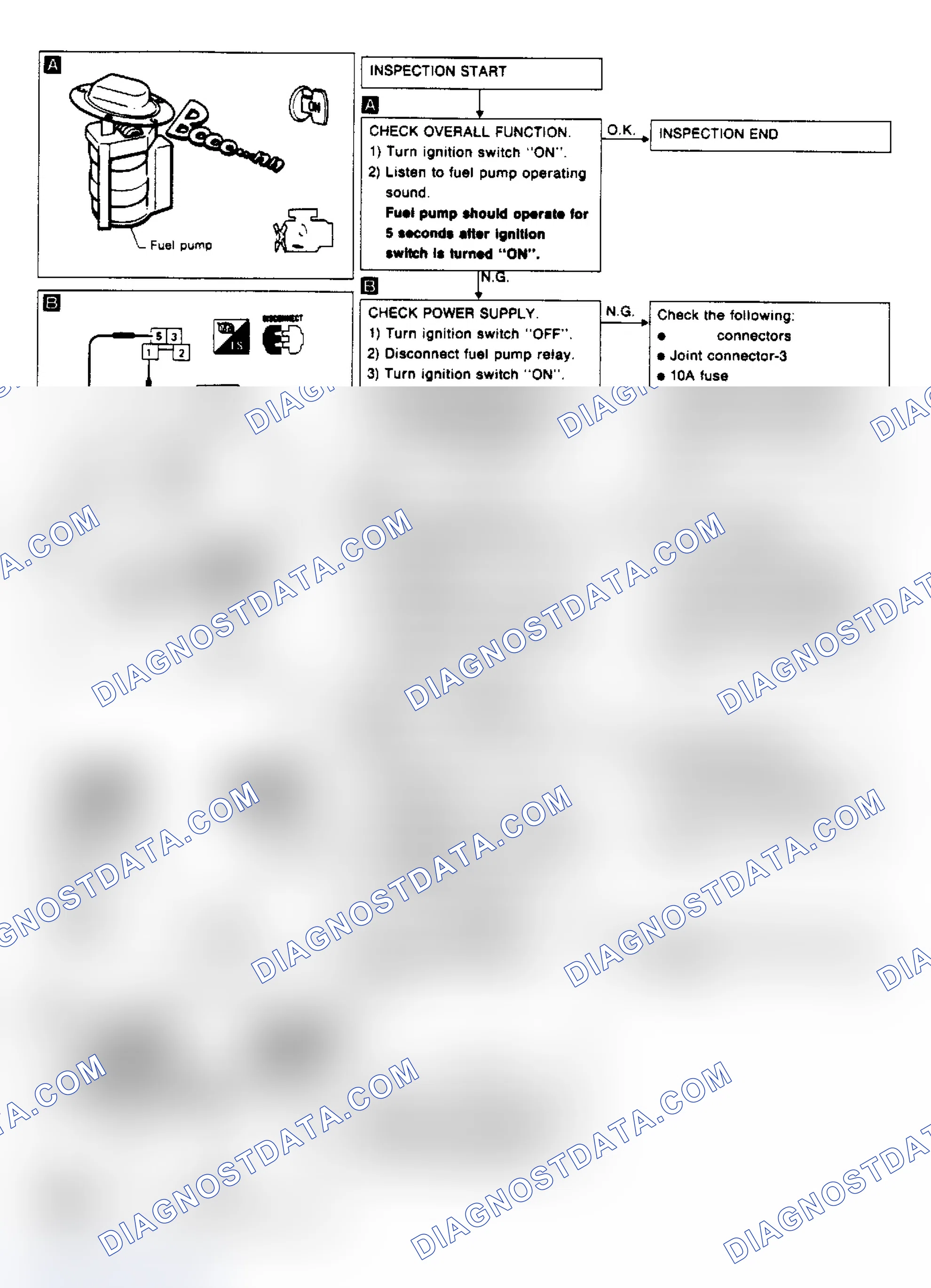Scheme 34: FUEL PUMP CHART