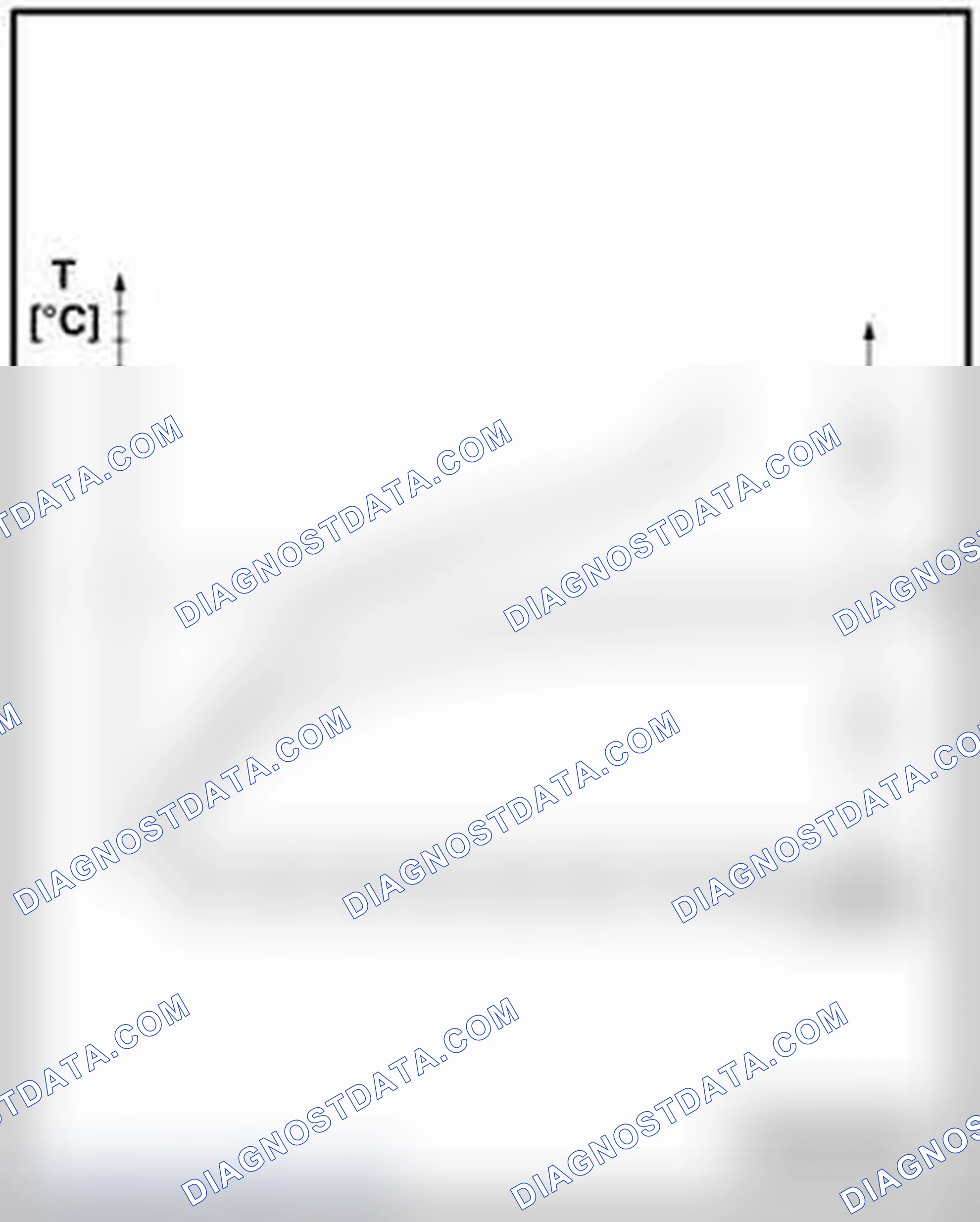 Scheme 42