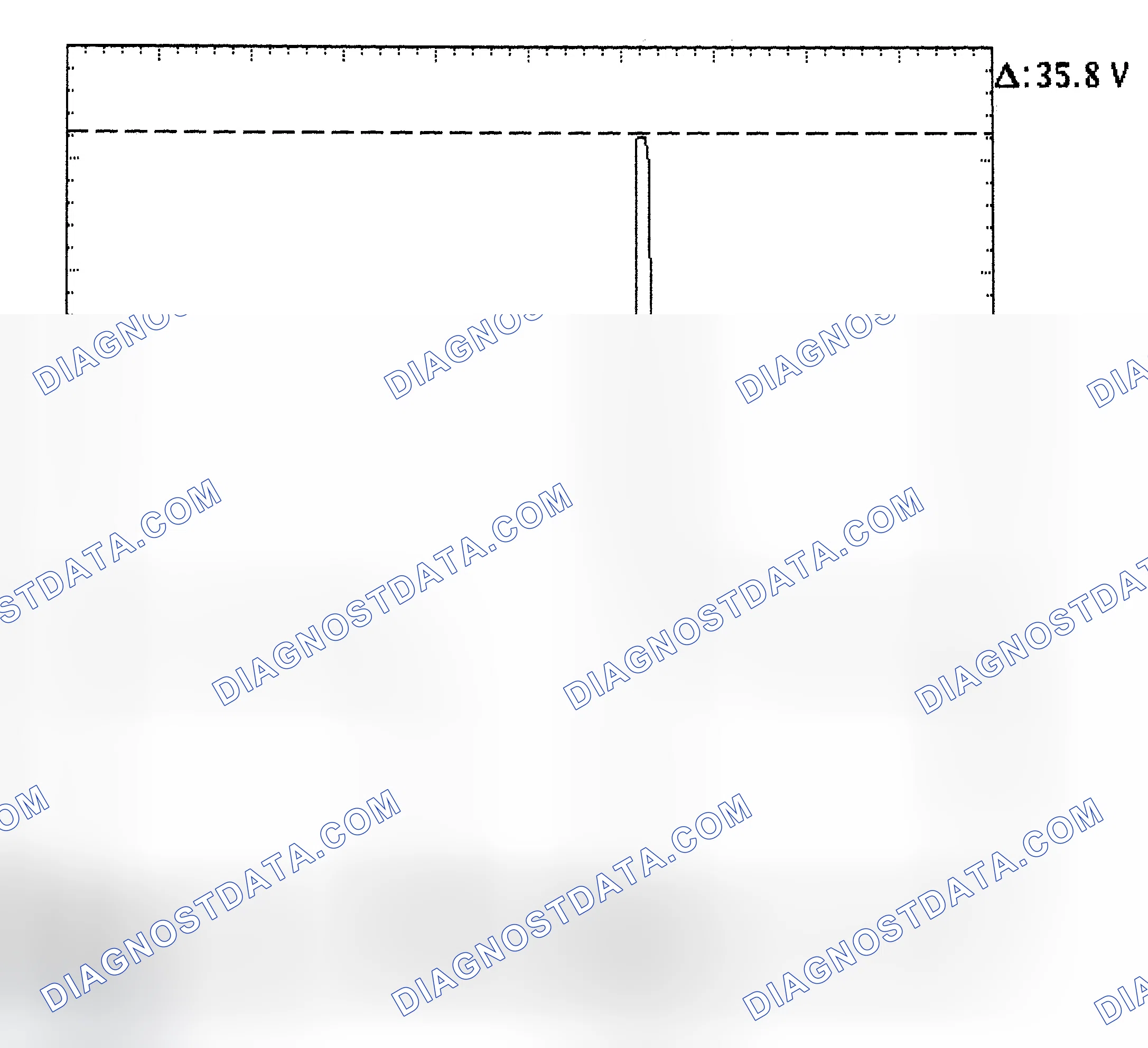 Scheme 28: Injector Bank - Known Good - Voltage Pattern