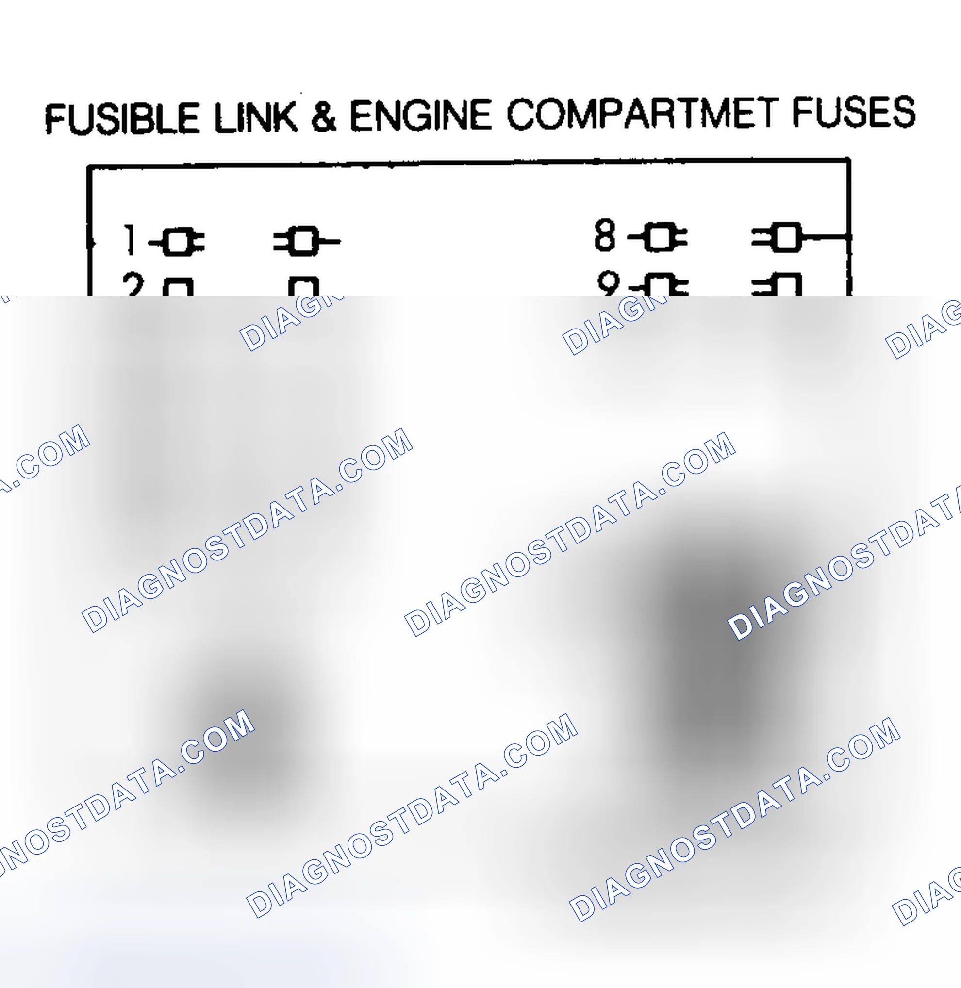 Scheme 2: FUSIBLE LINK & ENGINE COMPARTMENT FUSE PANEL ID (1990)