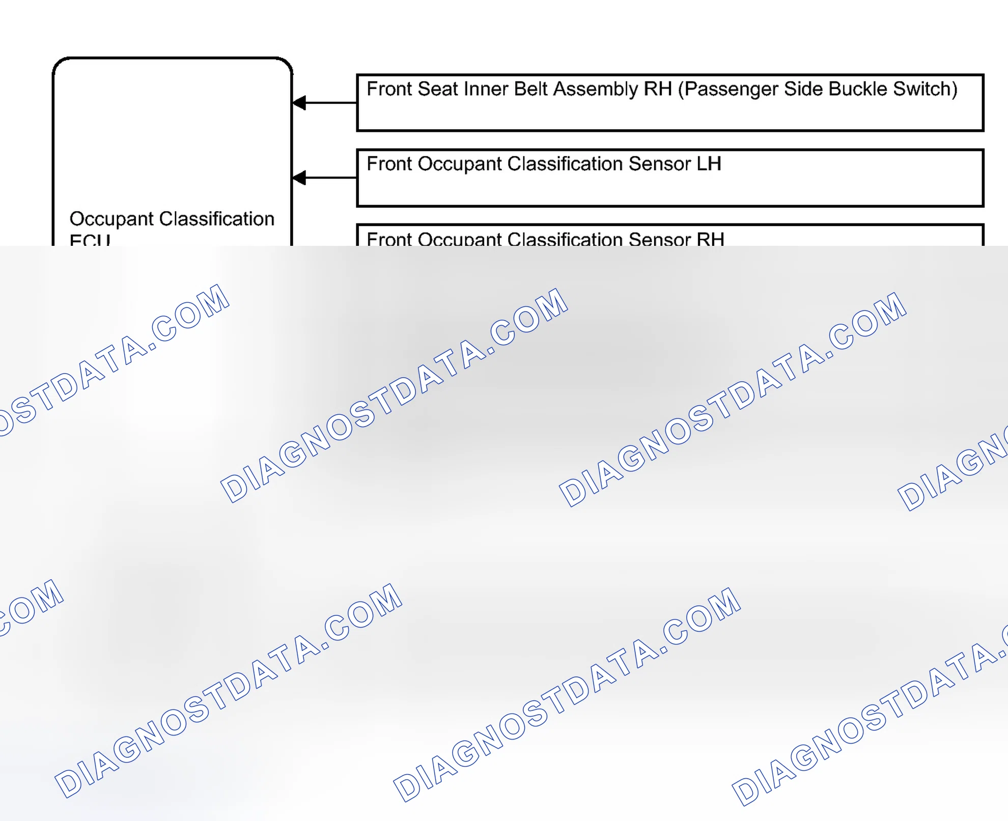 Scheme 53: SYSTEM DIAGRAM