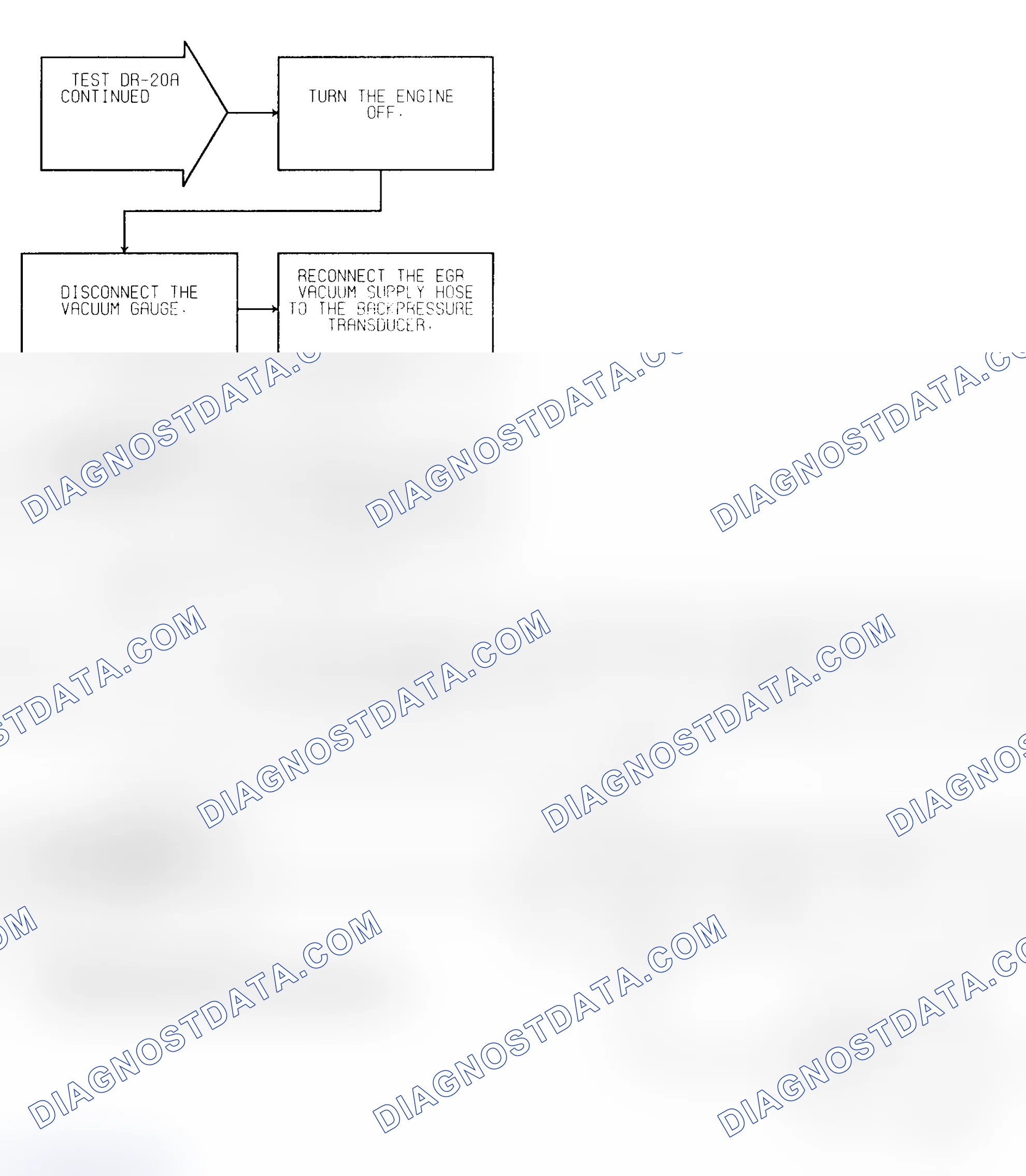 Scheme 280: Test DR-20A (2 of 4) EGR System Failure