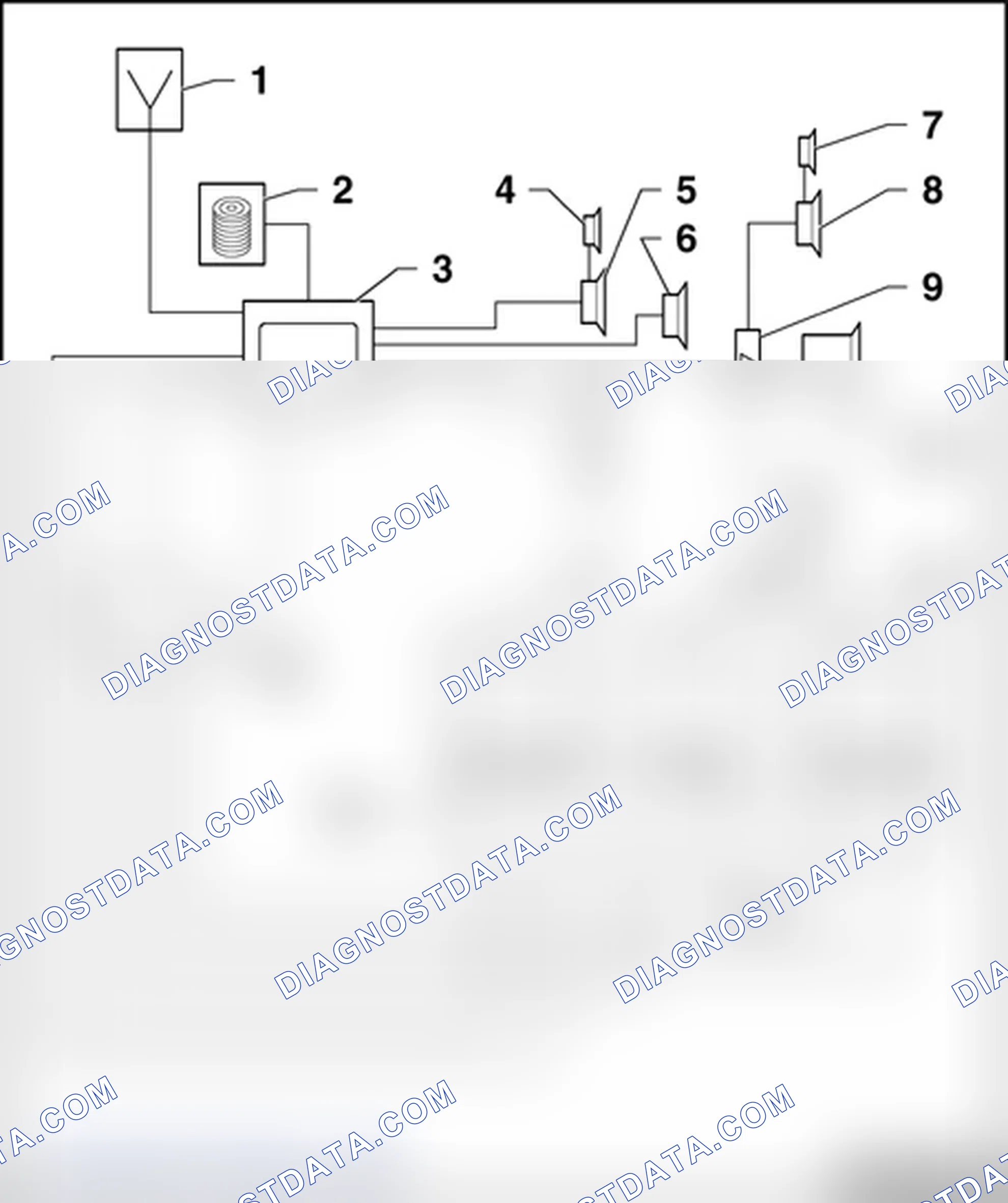 Scheme 143: Avant