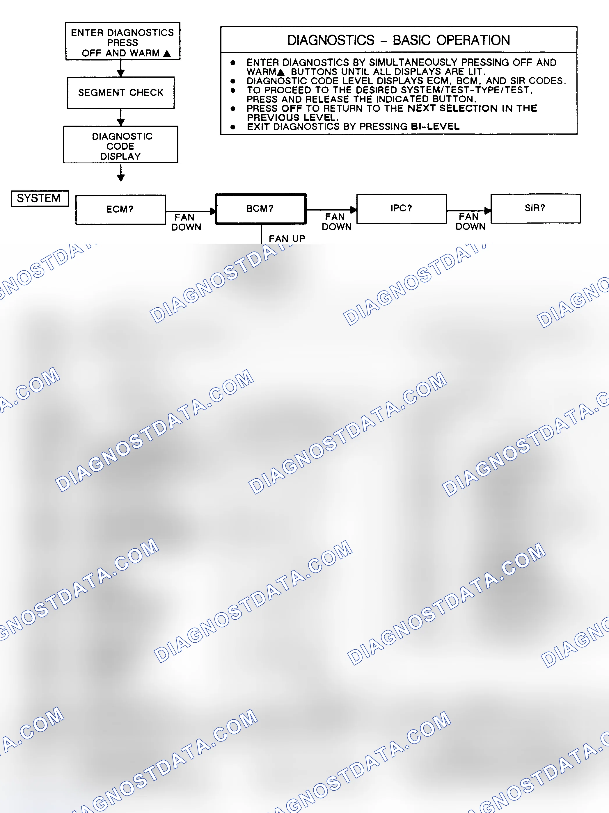 Scheme 61