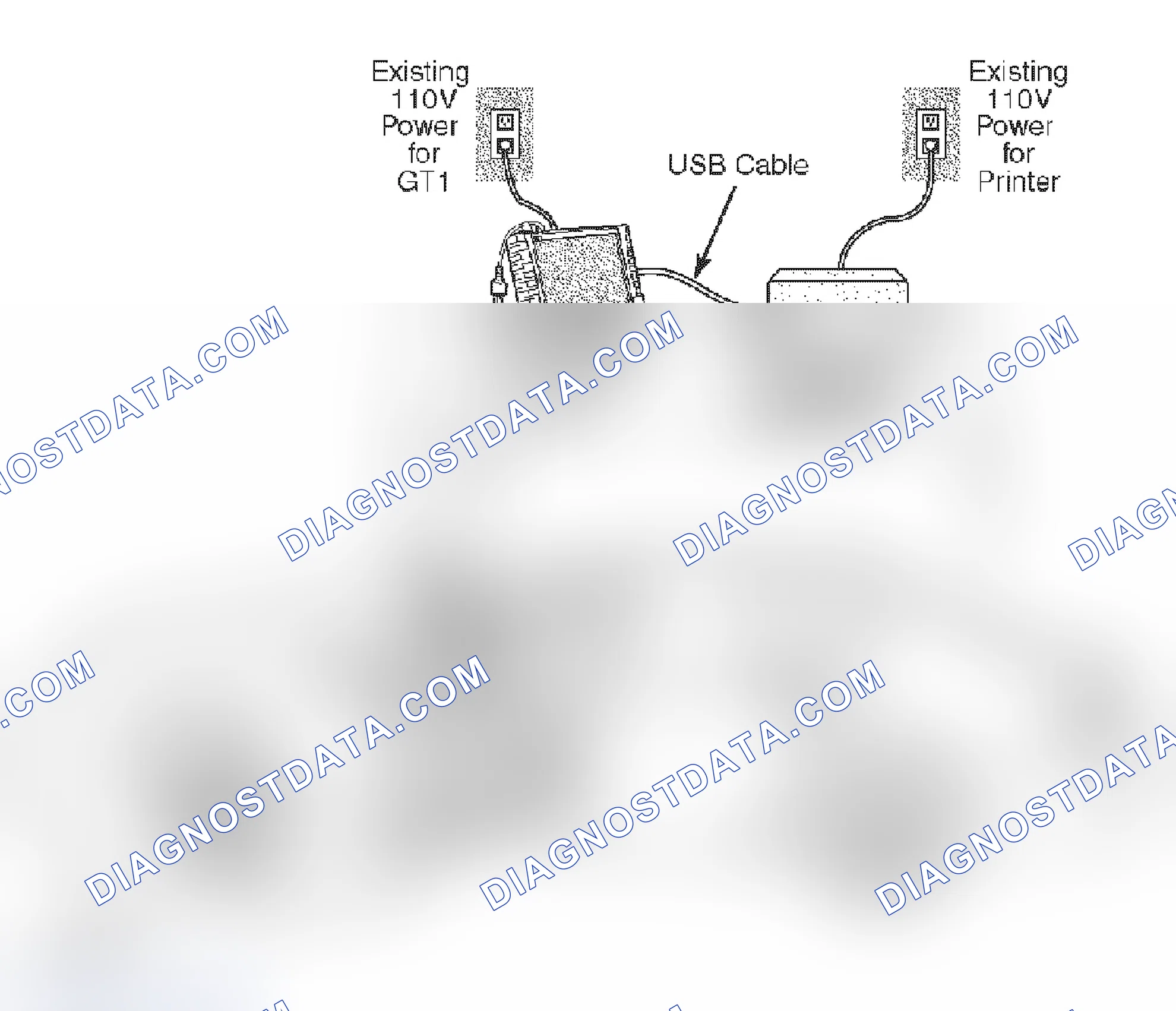 Scheme 514: Cable Setup #1 - To Be Used If The Network Is Not Operational (Using GT1)