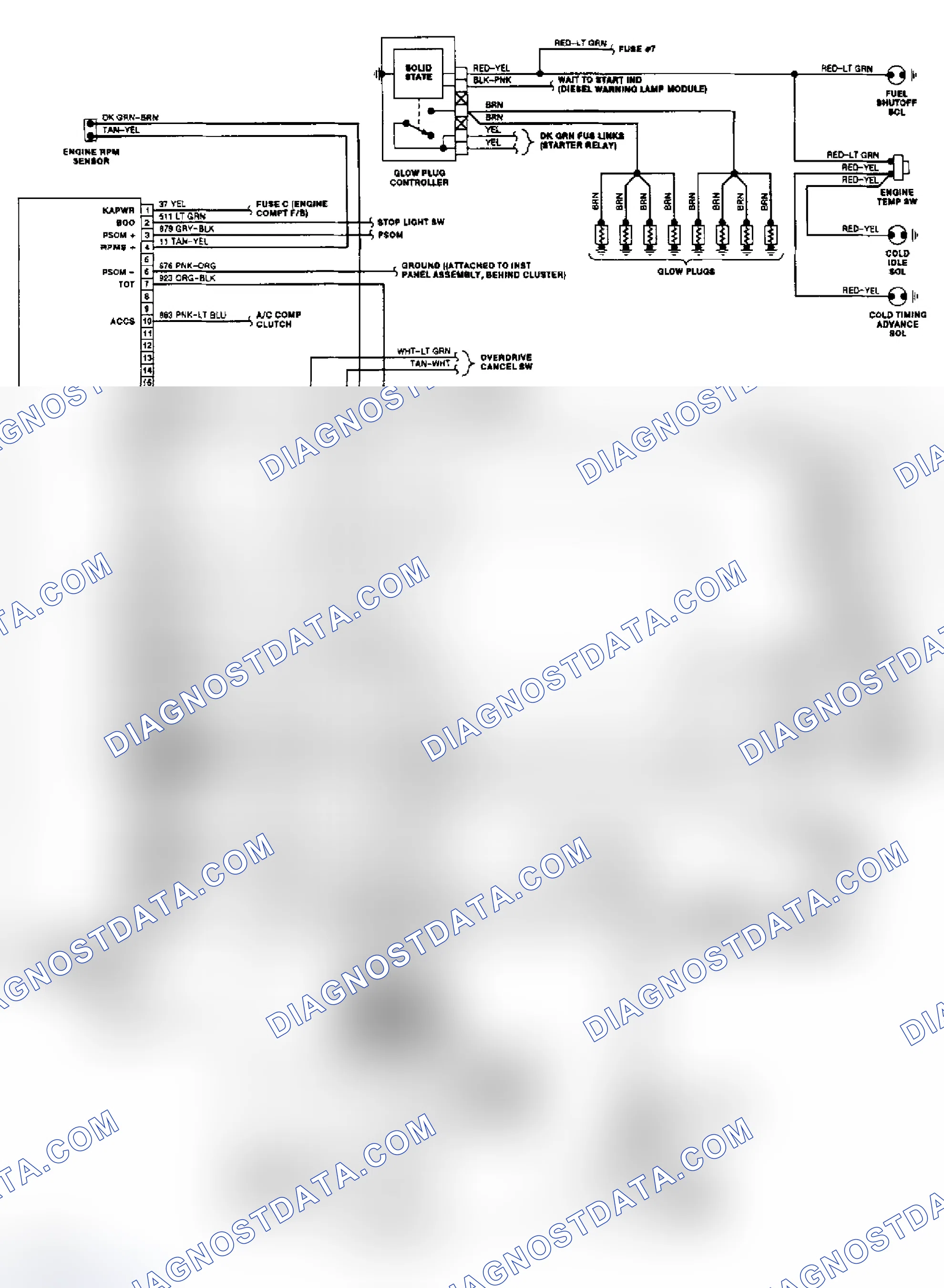Scheme 12: Wiring Diagram (7.3L Diesel - Van)