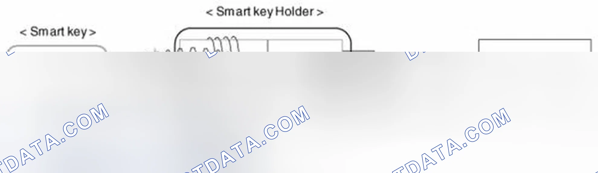 Scheme 24: Transponder
