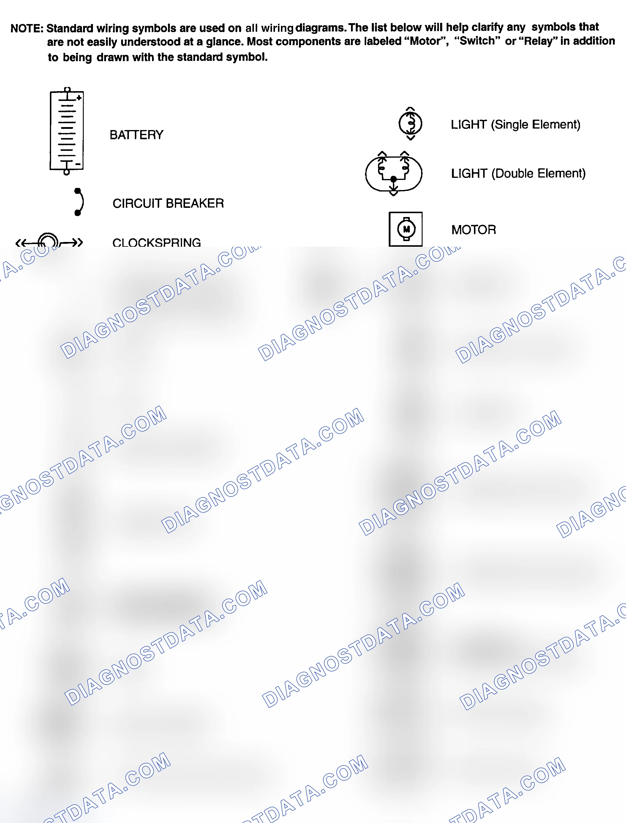 Scheme 1: Identifying Standard Wiring Diagram Symbols