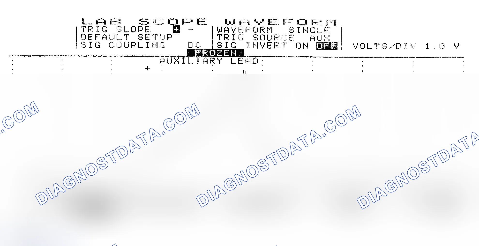 Scheme 19: Single Injector w/Excessive Current Flow - Current Pattern