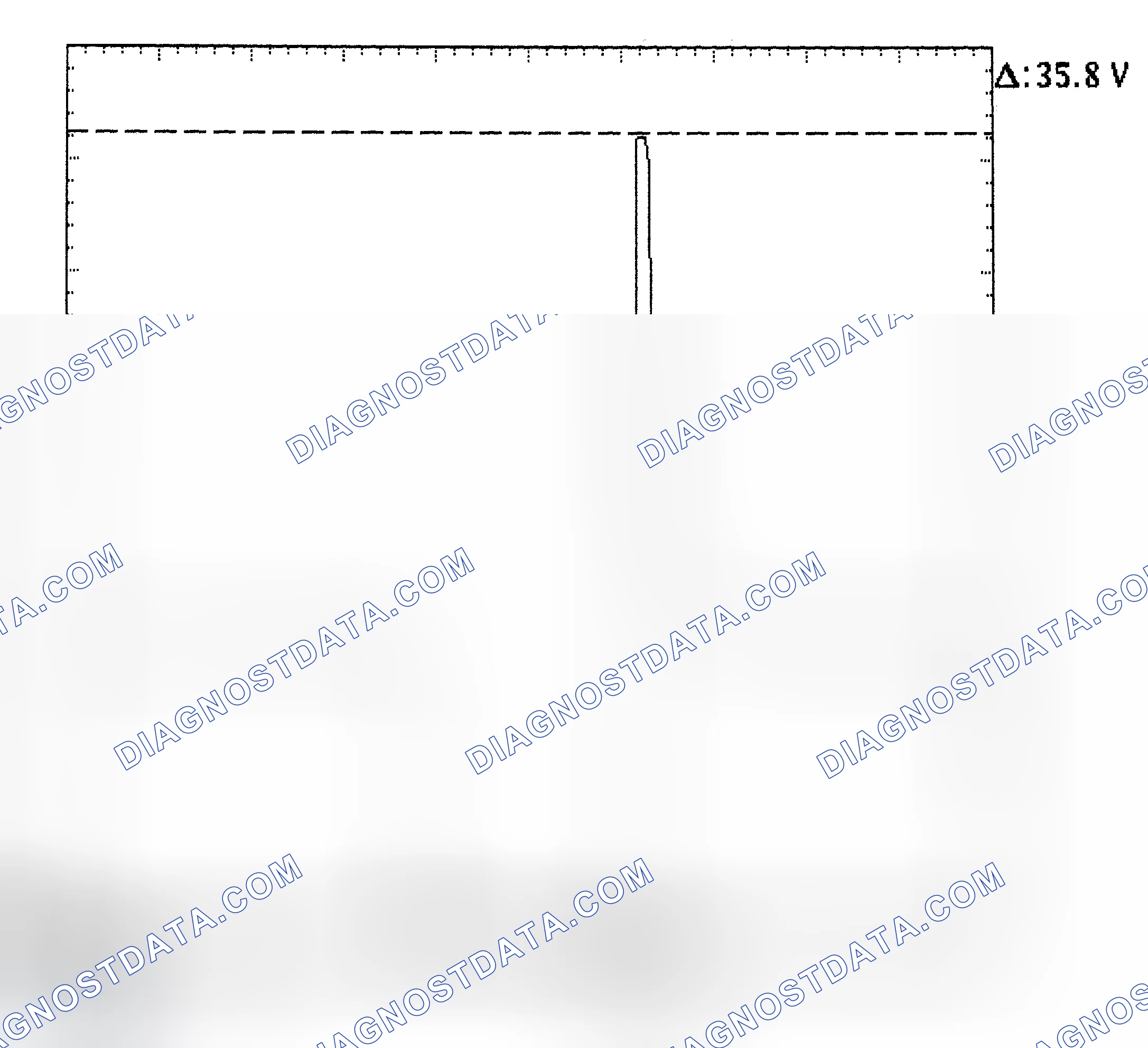 Scheme 28: Injector Bank - Known Good - Voltage Pattern