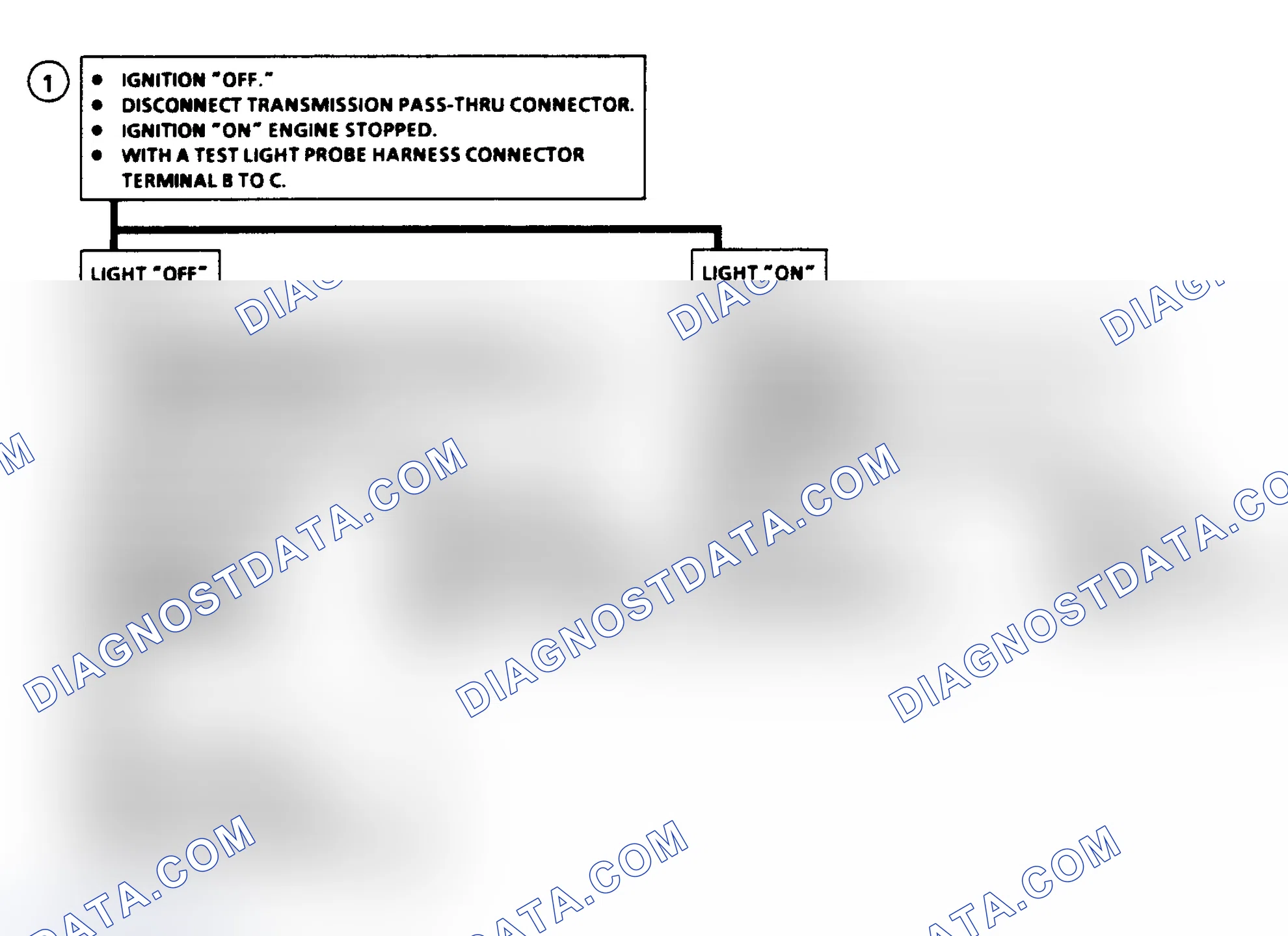 Scheme 124