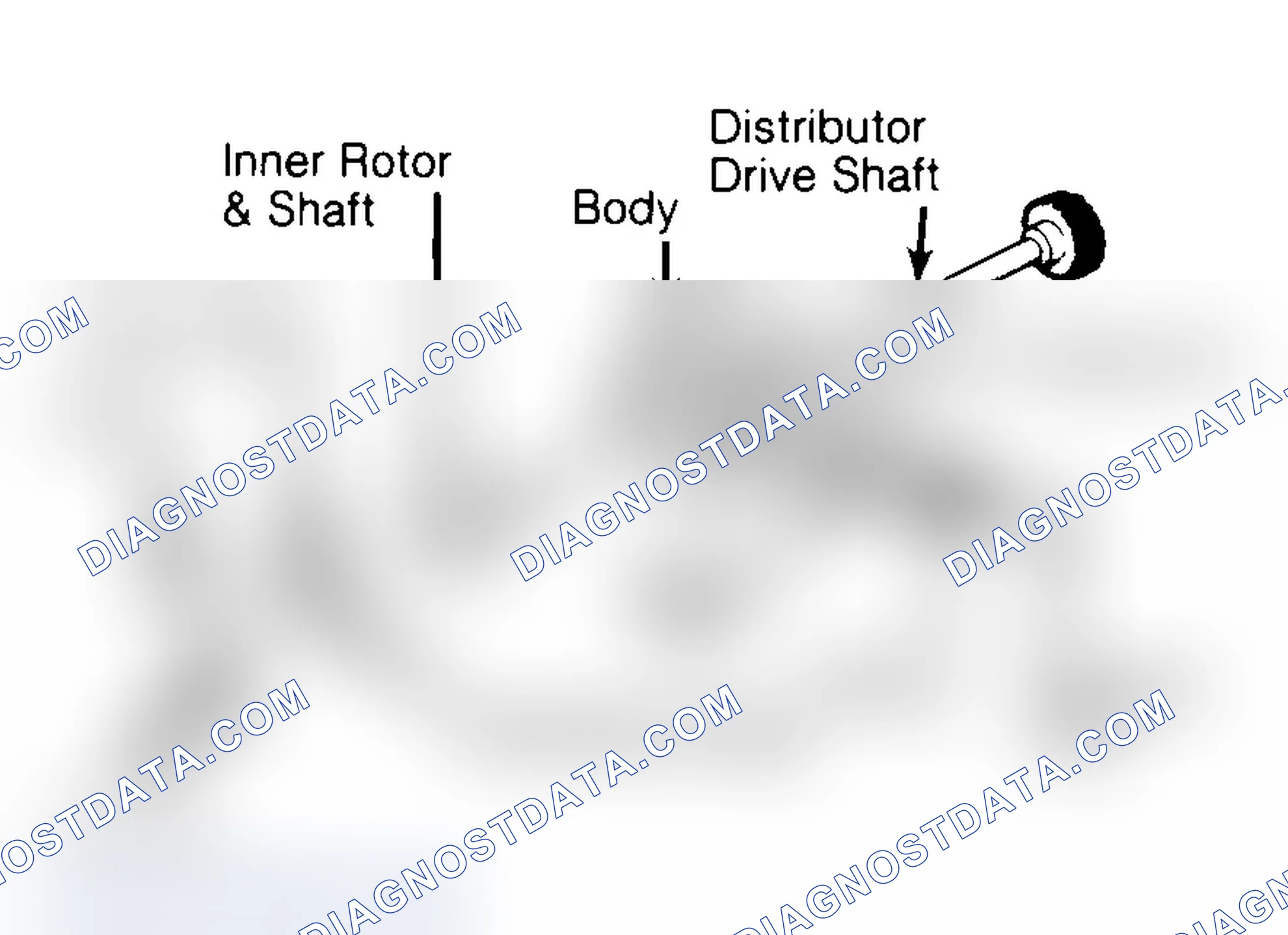 Scheme 32: Typical Rotor Type Oil Pump