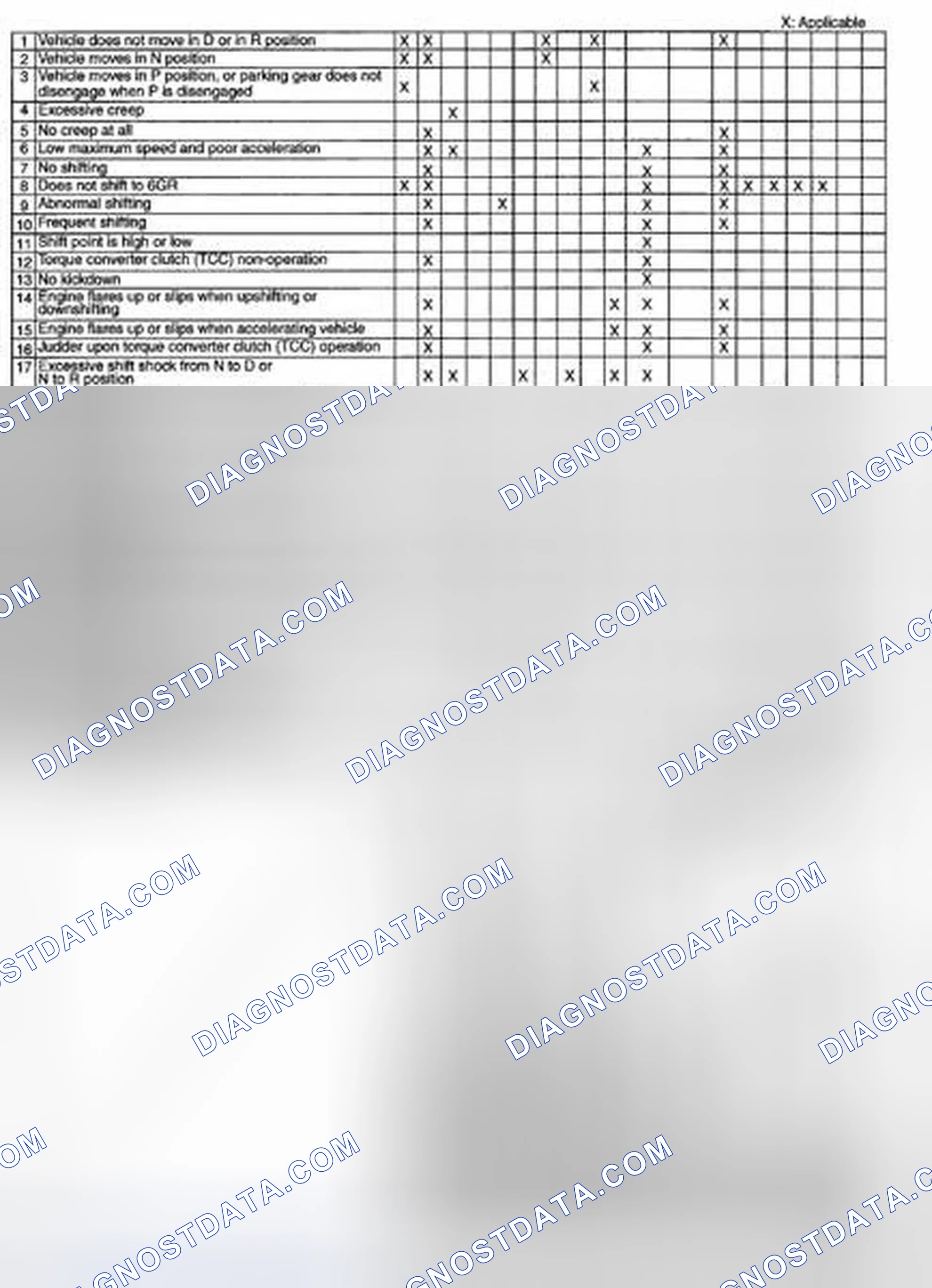 Scheme 56: QUICK DIAGNOSIS CHART [AY6A-EL, AY6AX-EL]