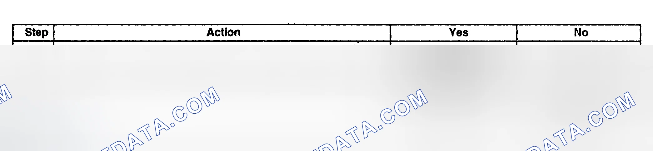 Scheme 605: Diagnostic Procedure