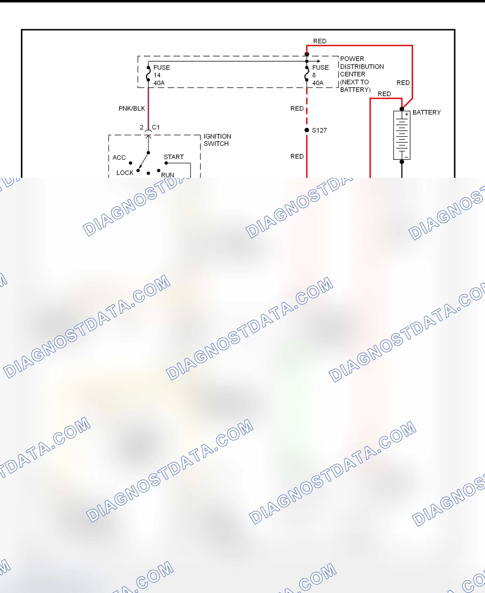 Fig. 7: Starting System Wiring Diagram (Grand Cherokee)