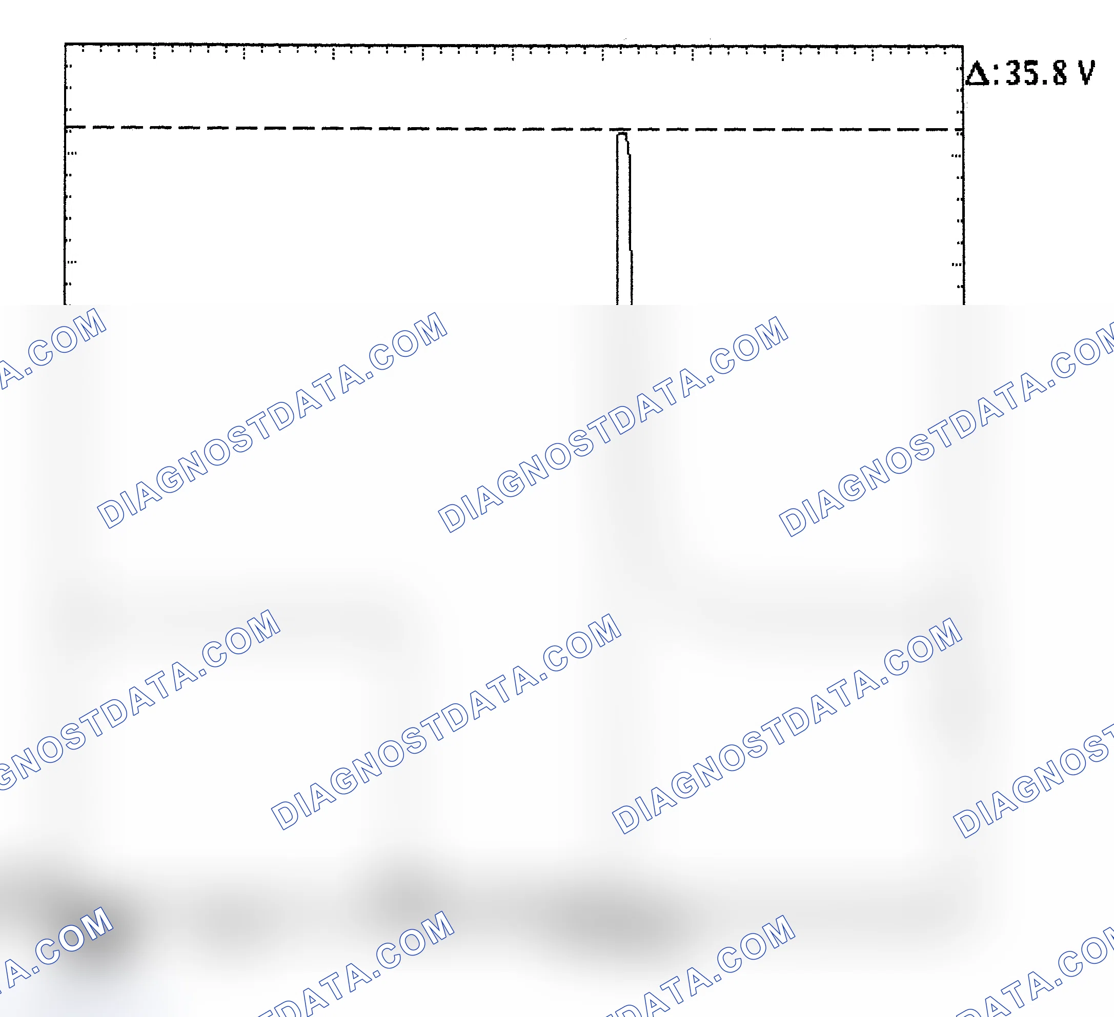 Scheme 28: Injector Bank - Known Good - Voltage Pattern