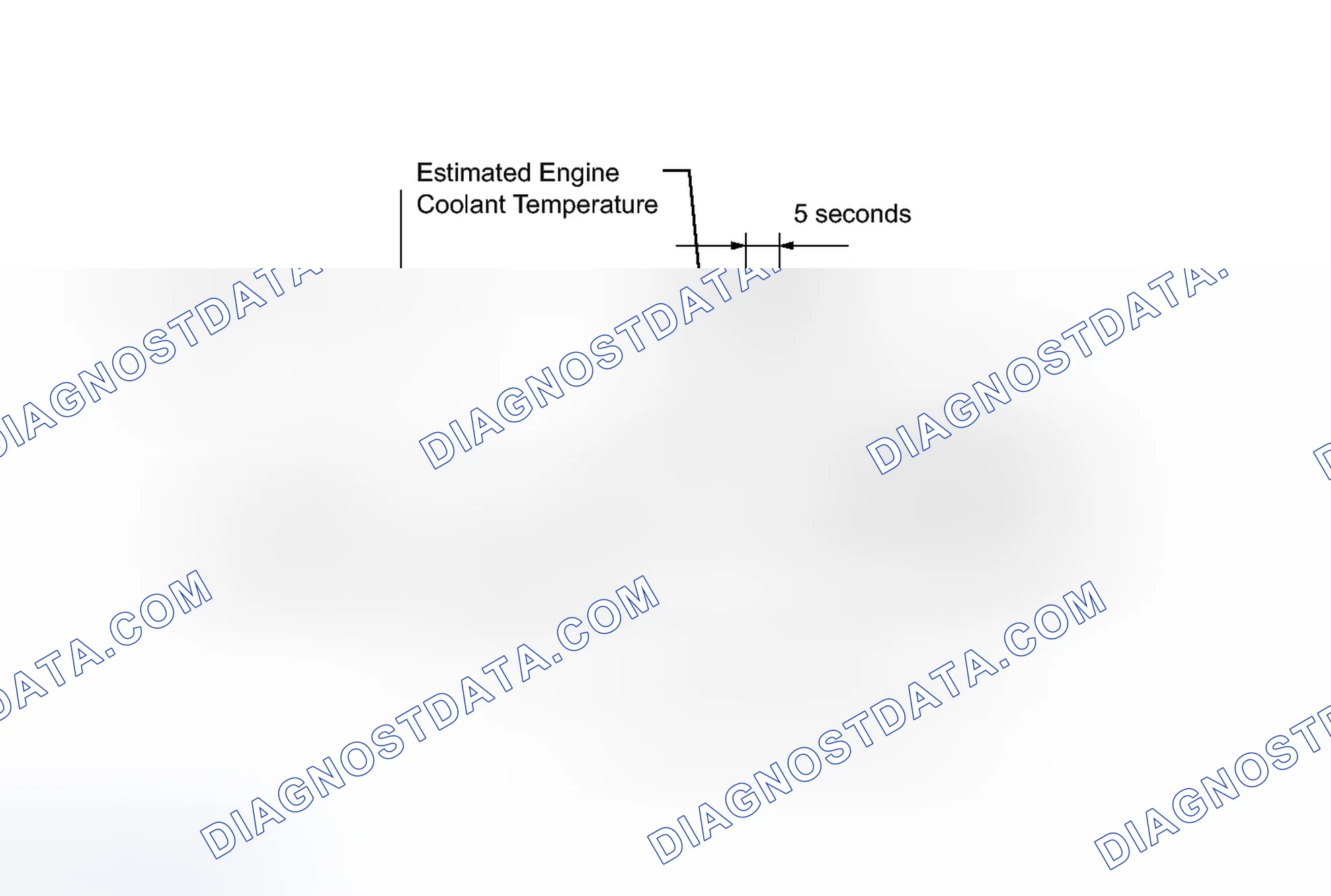 Scheme 96: MONITOR DESCRIPTION