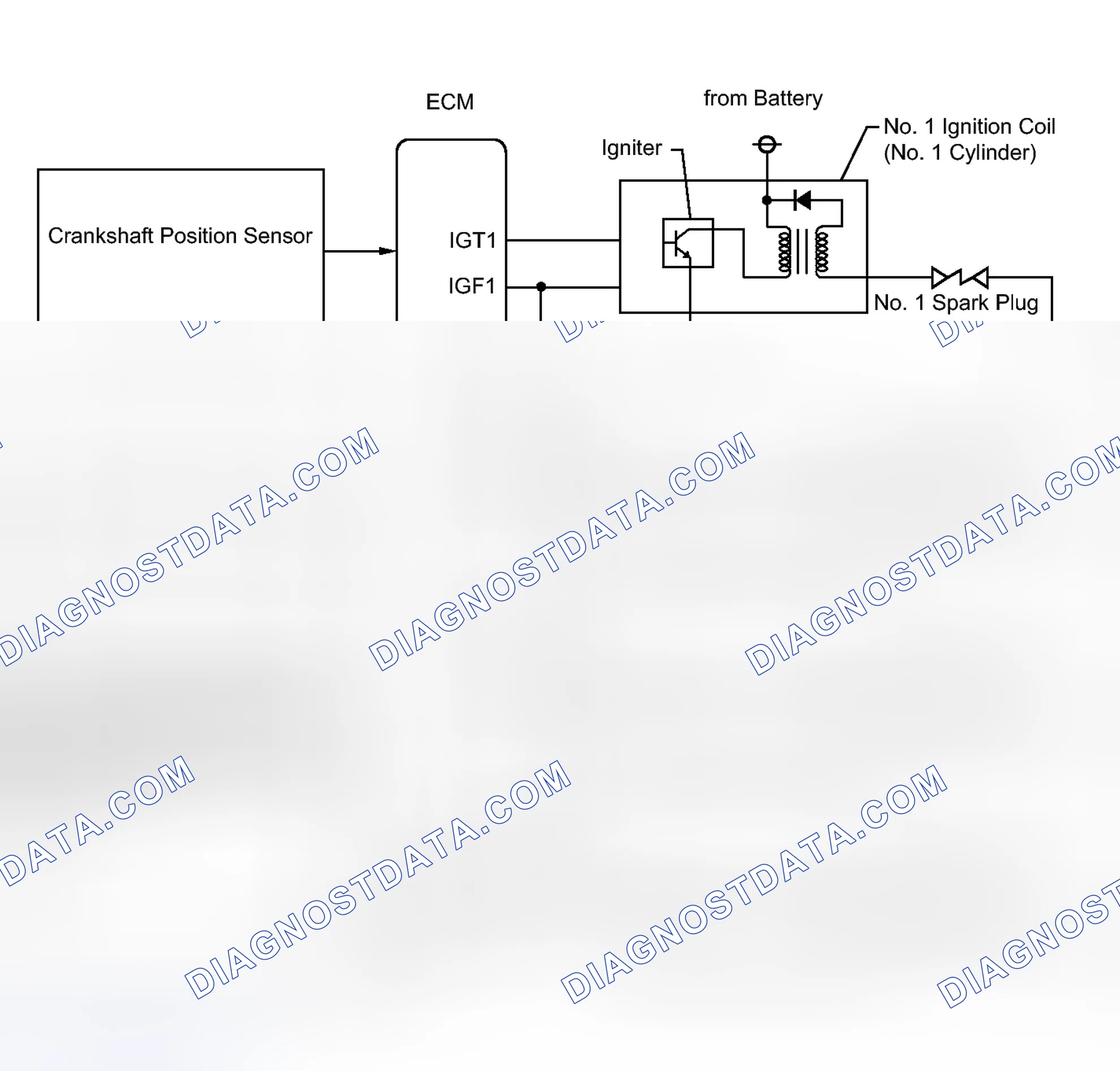 Scheme 542