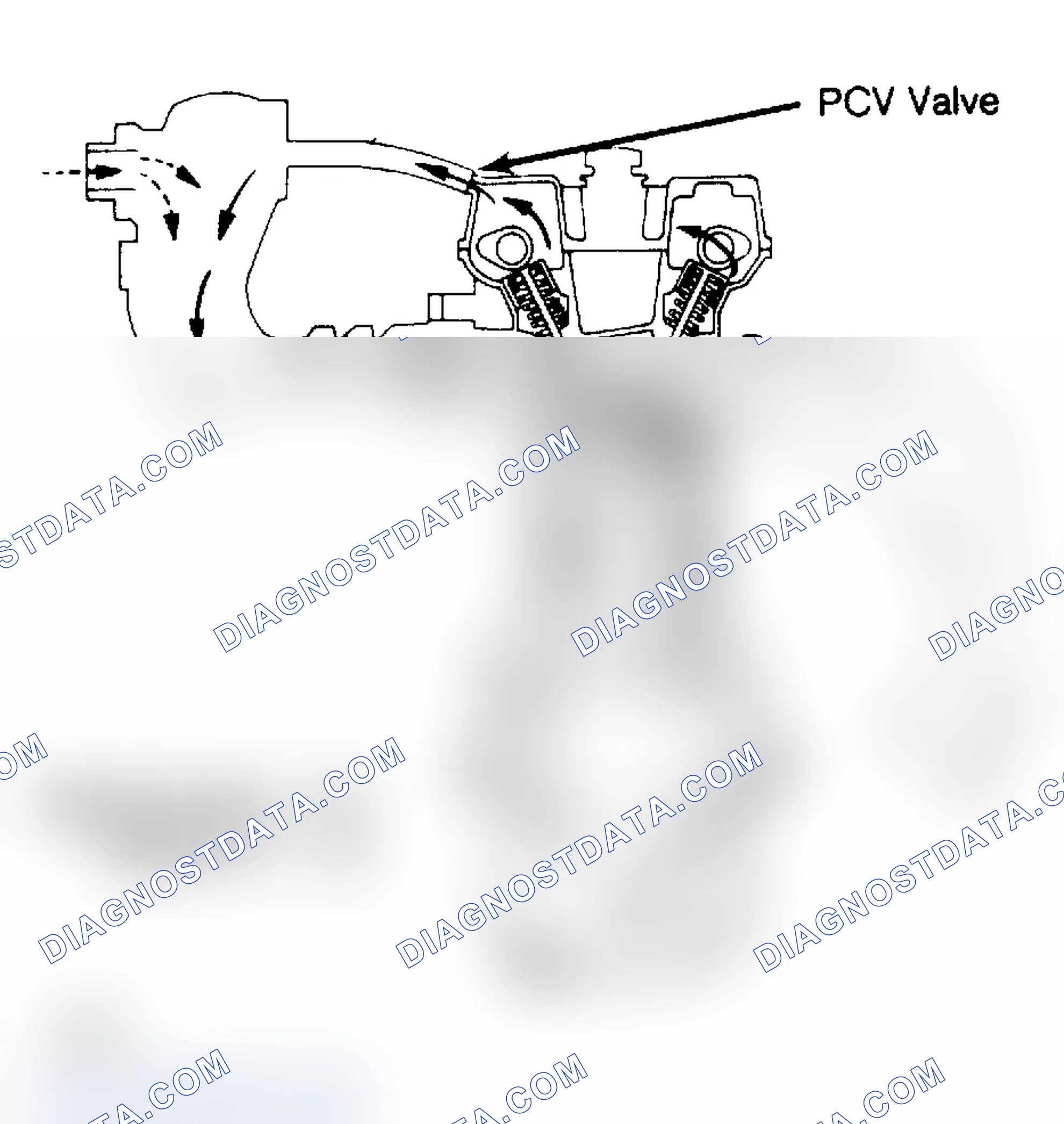 Scheme 13: Crankcase Ventilation System (MR2)
