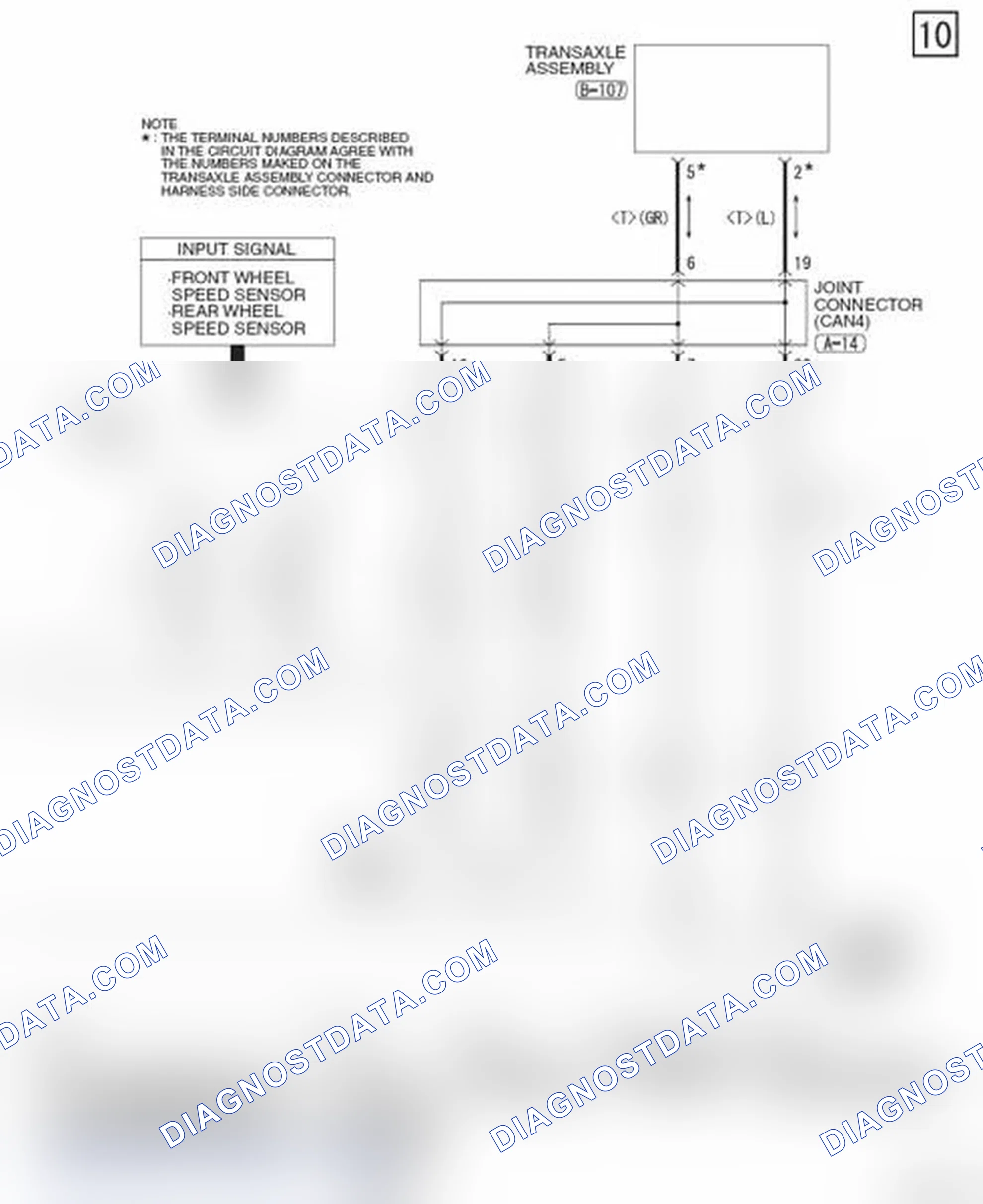 Scheme 192