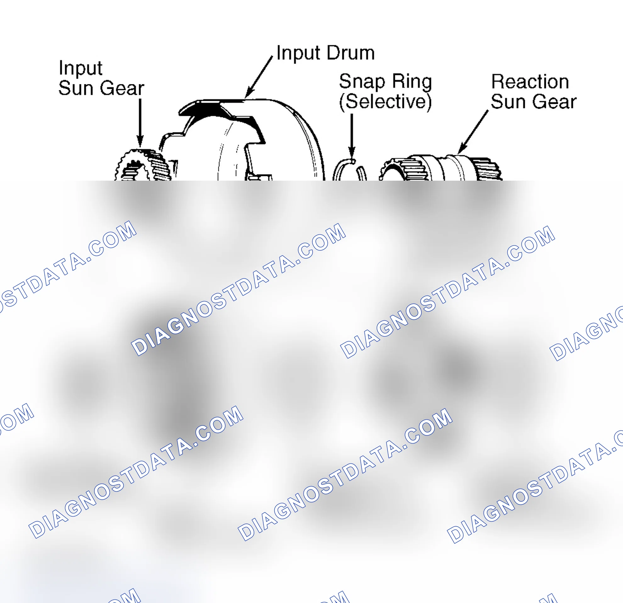 Scheme 35: Inspection