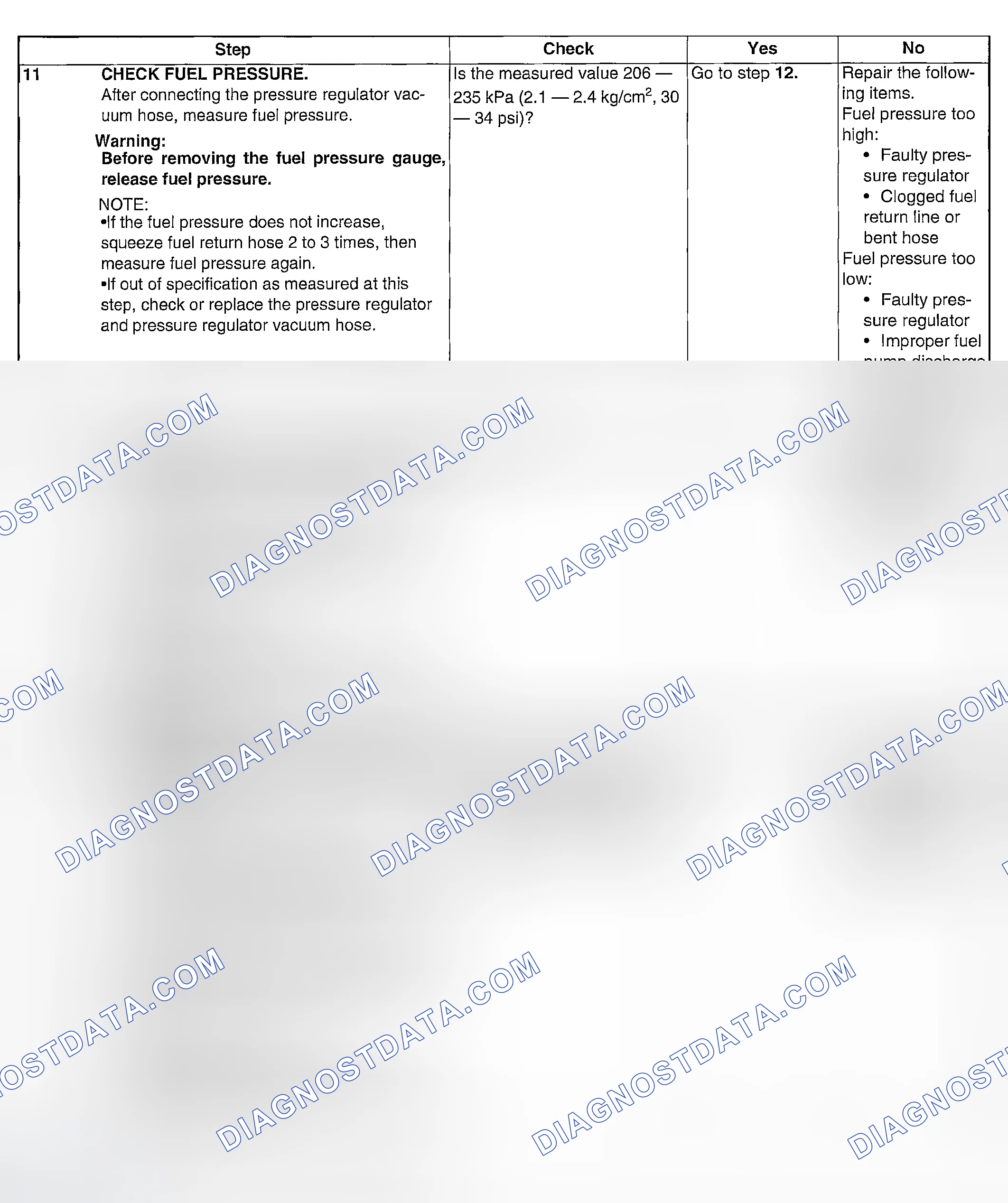 Scheme 1104