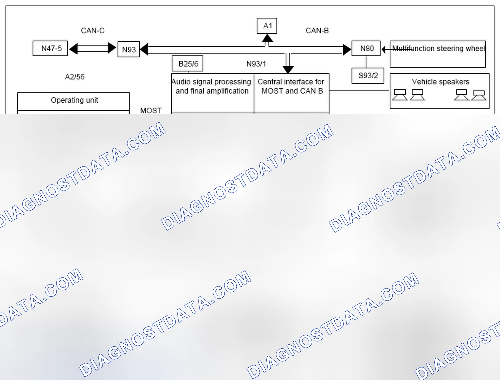 Scheme 296: Dynamic route guidance, function - GF82.61-P-4003TA