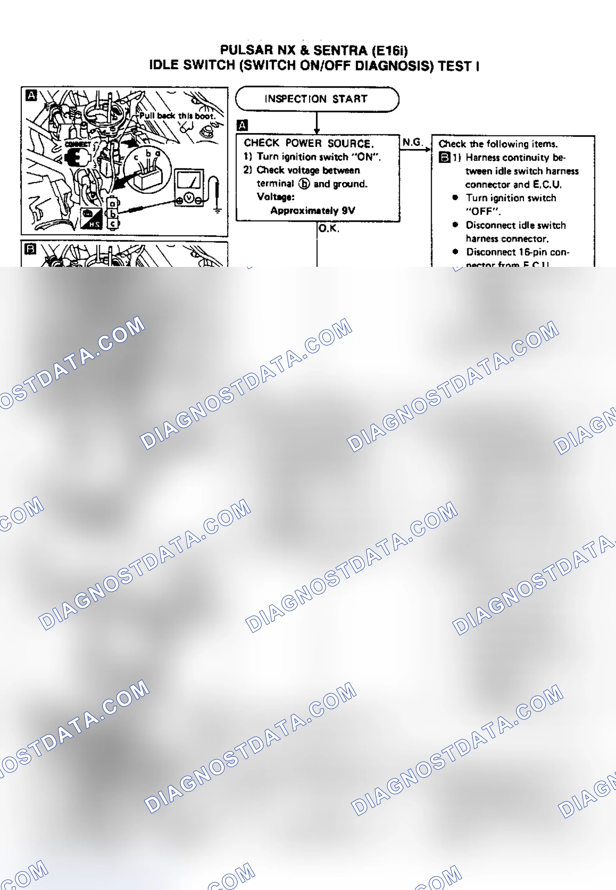 Scheme 113: Test I, Pulsar NX & Sentra (E16i)