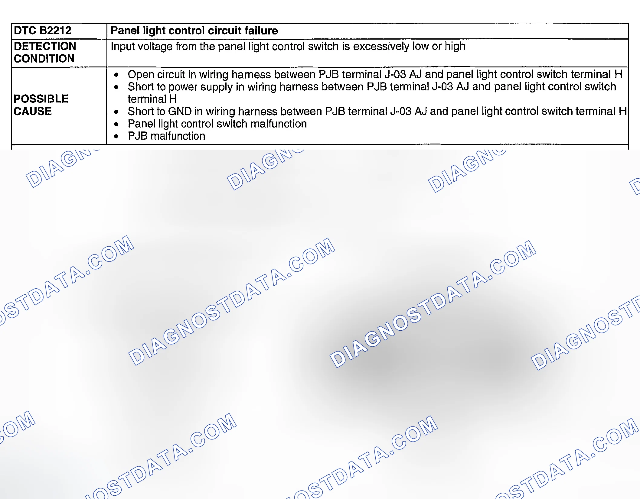 Scheme 89: DTC B2212: PANEL LIGHT CONTROL CIRCUIT FAILURE