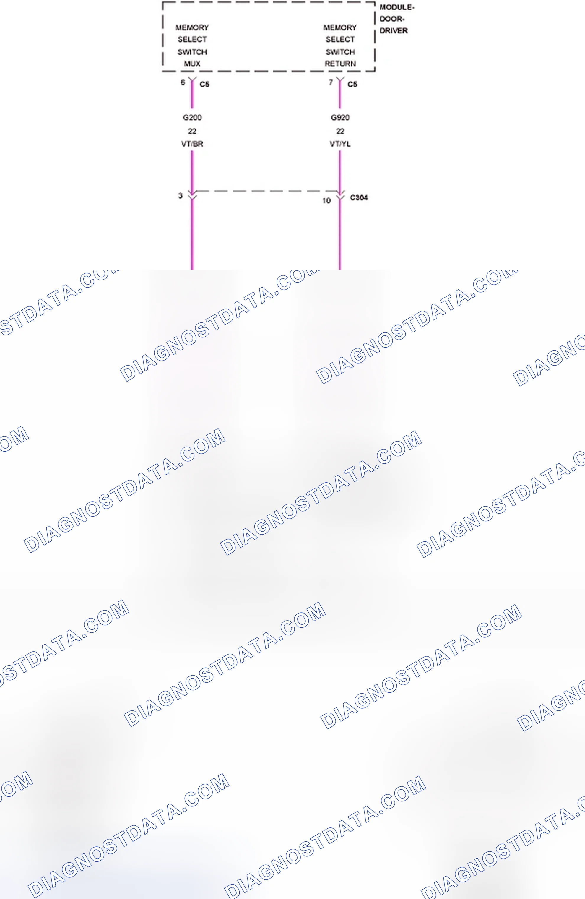 Scheme 113: B1D4A-2A-MEMORY SWITCH INPUT - SIGNAL STUCK IN RANGE