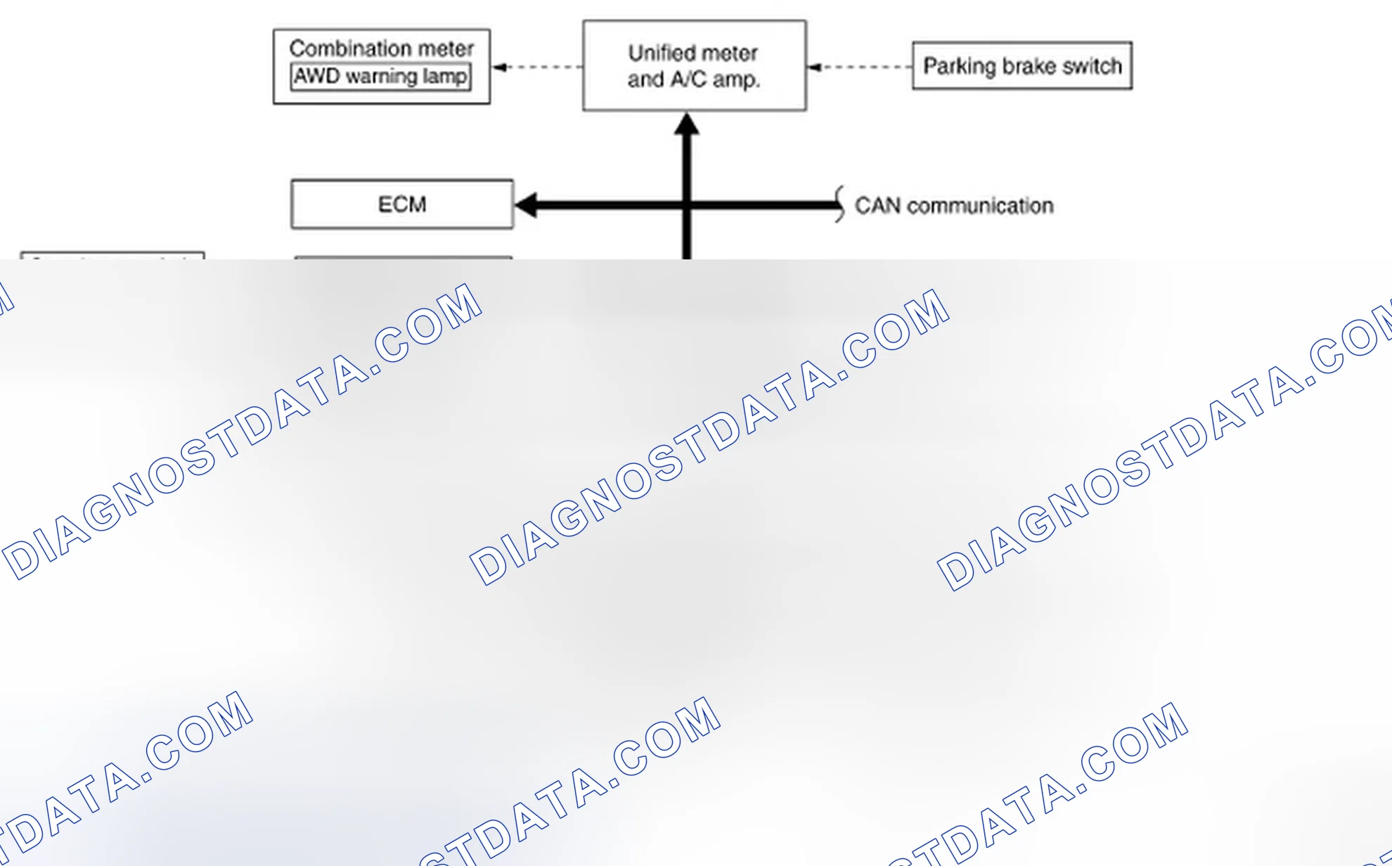 Scheme 64: System Diagram