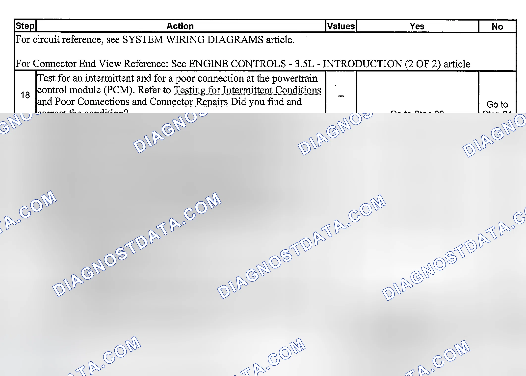 Scheme 215: Crankshaft Position Sensor System Diagnosis (Steps 18-23)