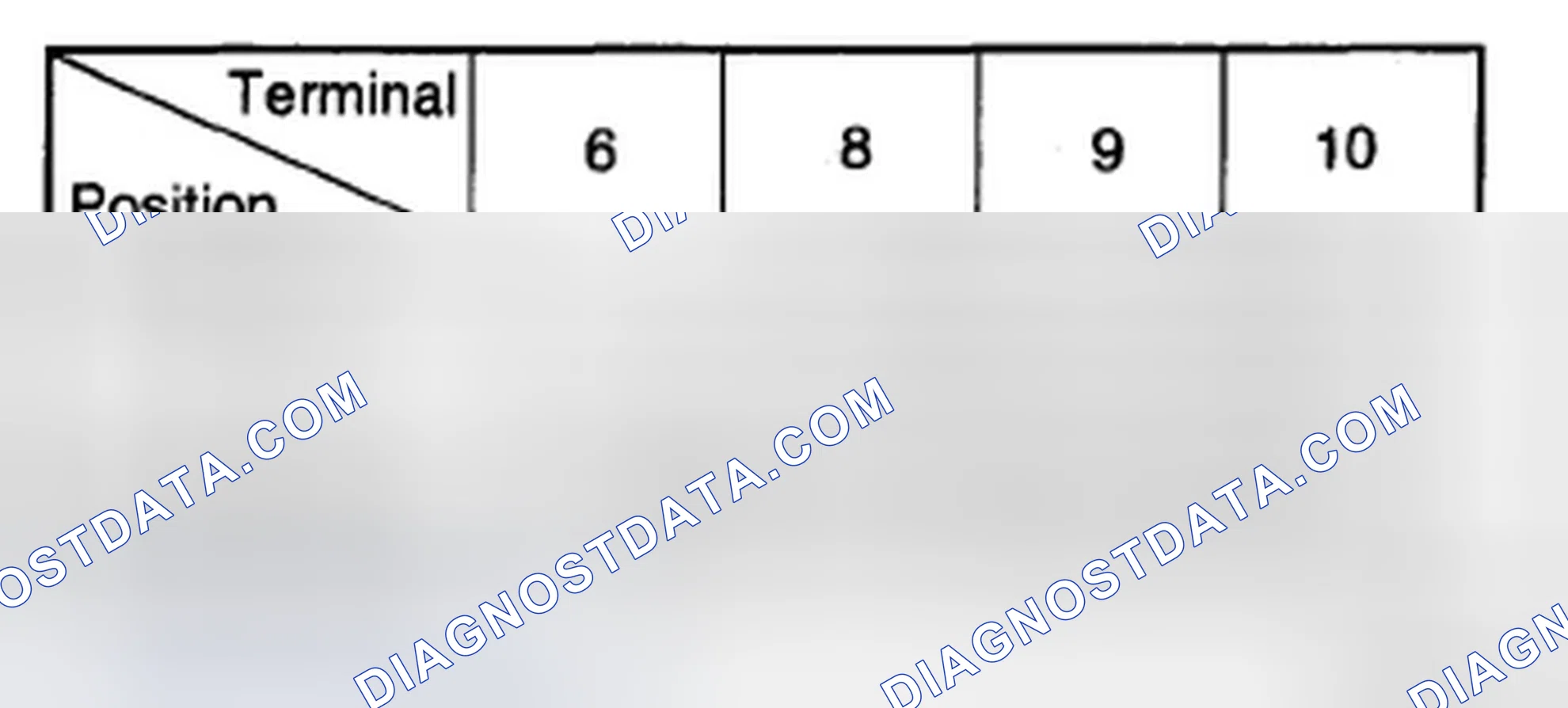 Scheme 12: REAR WIPER & WASHER SWITCH (5DOORS)