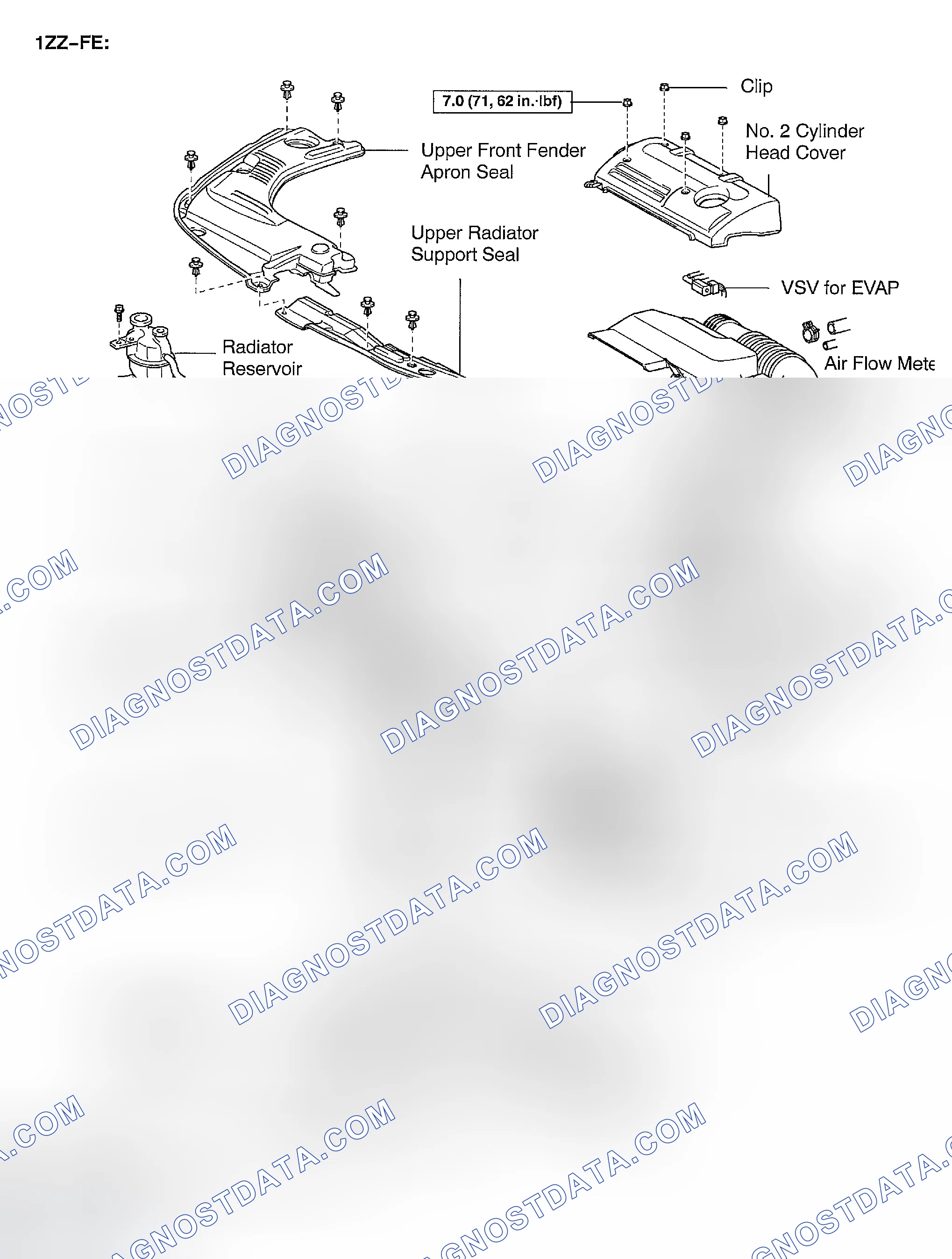 Scheme 113: COMPONENTS