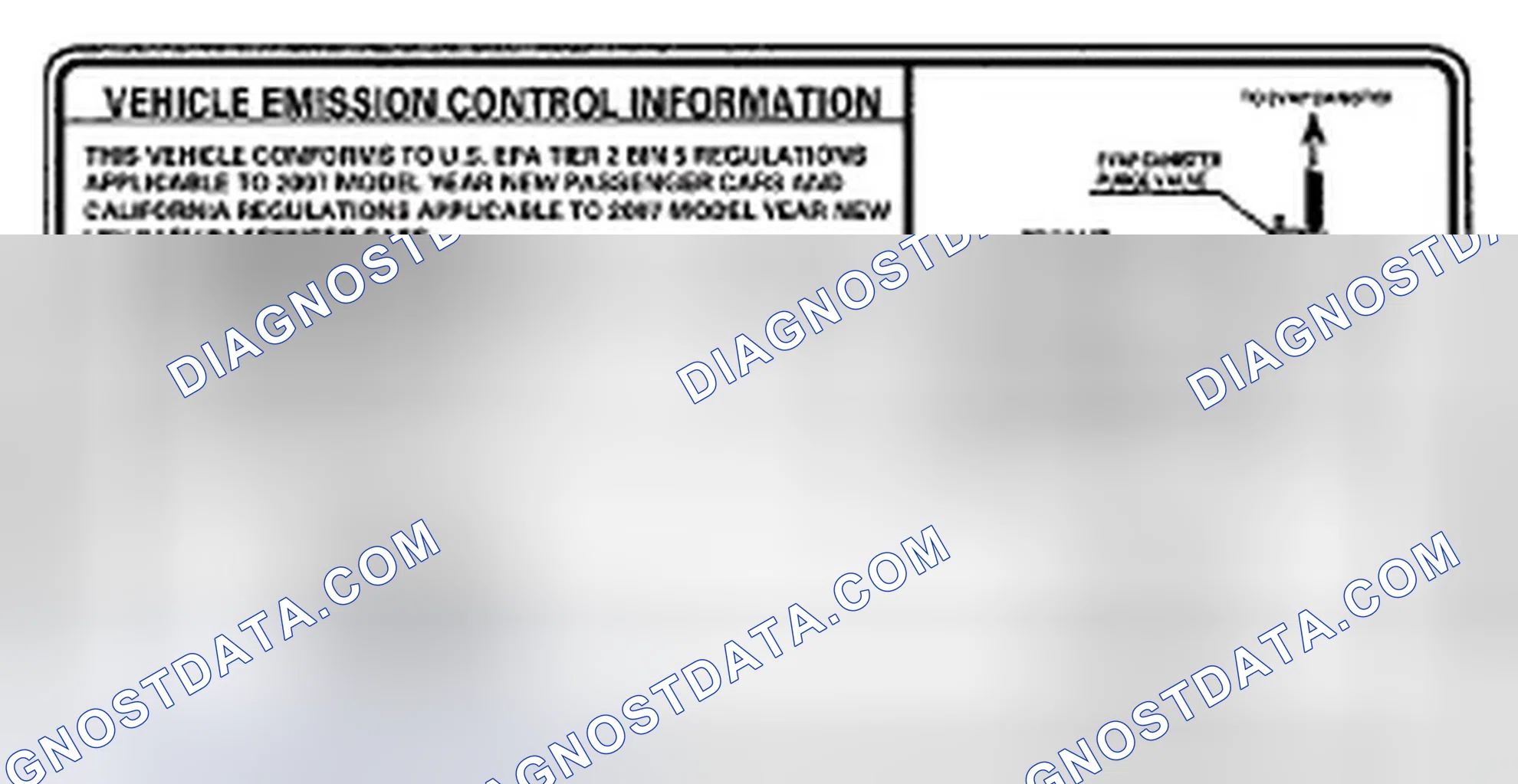 Scheme 5: Emission Group Identification
