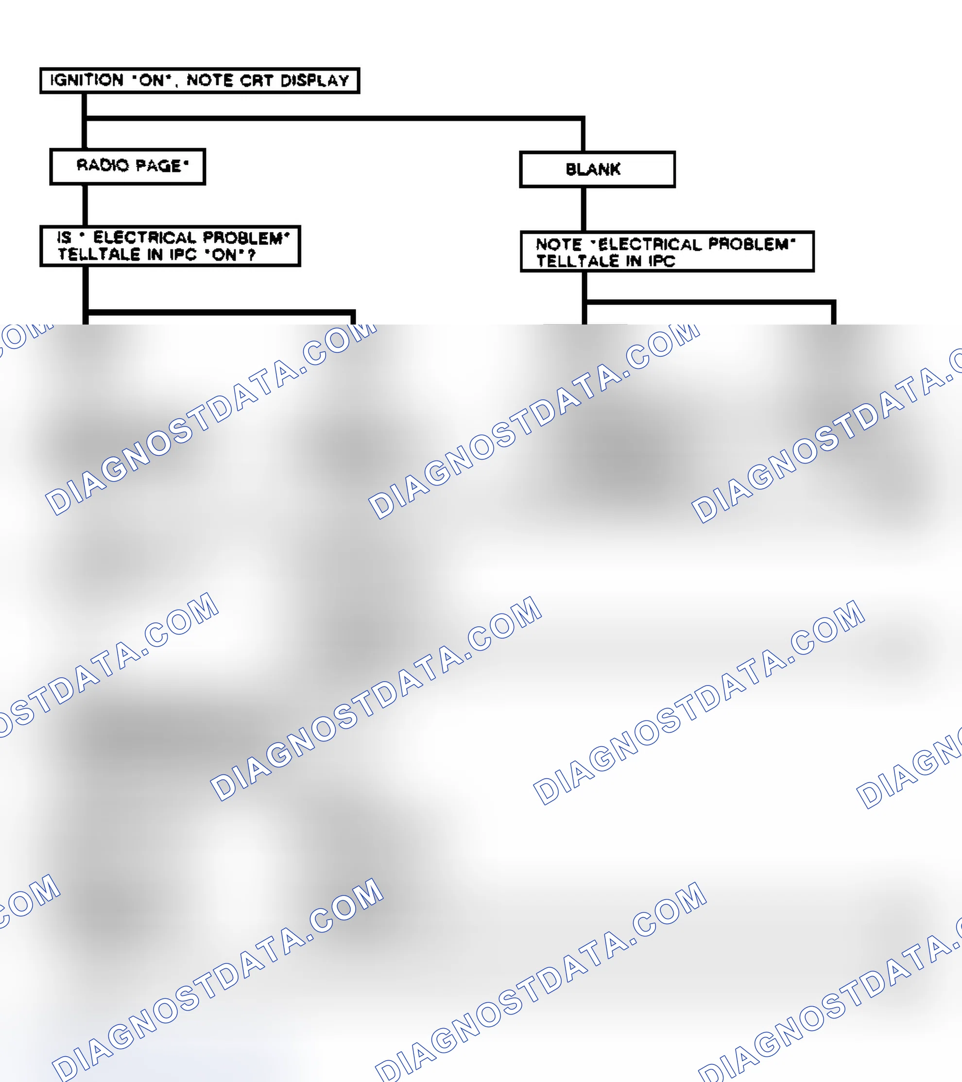 Scheme 55: Chart B-1, Cannot Enter Diagnostics (Reatta & Riviera)