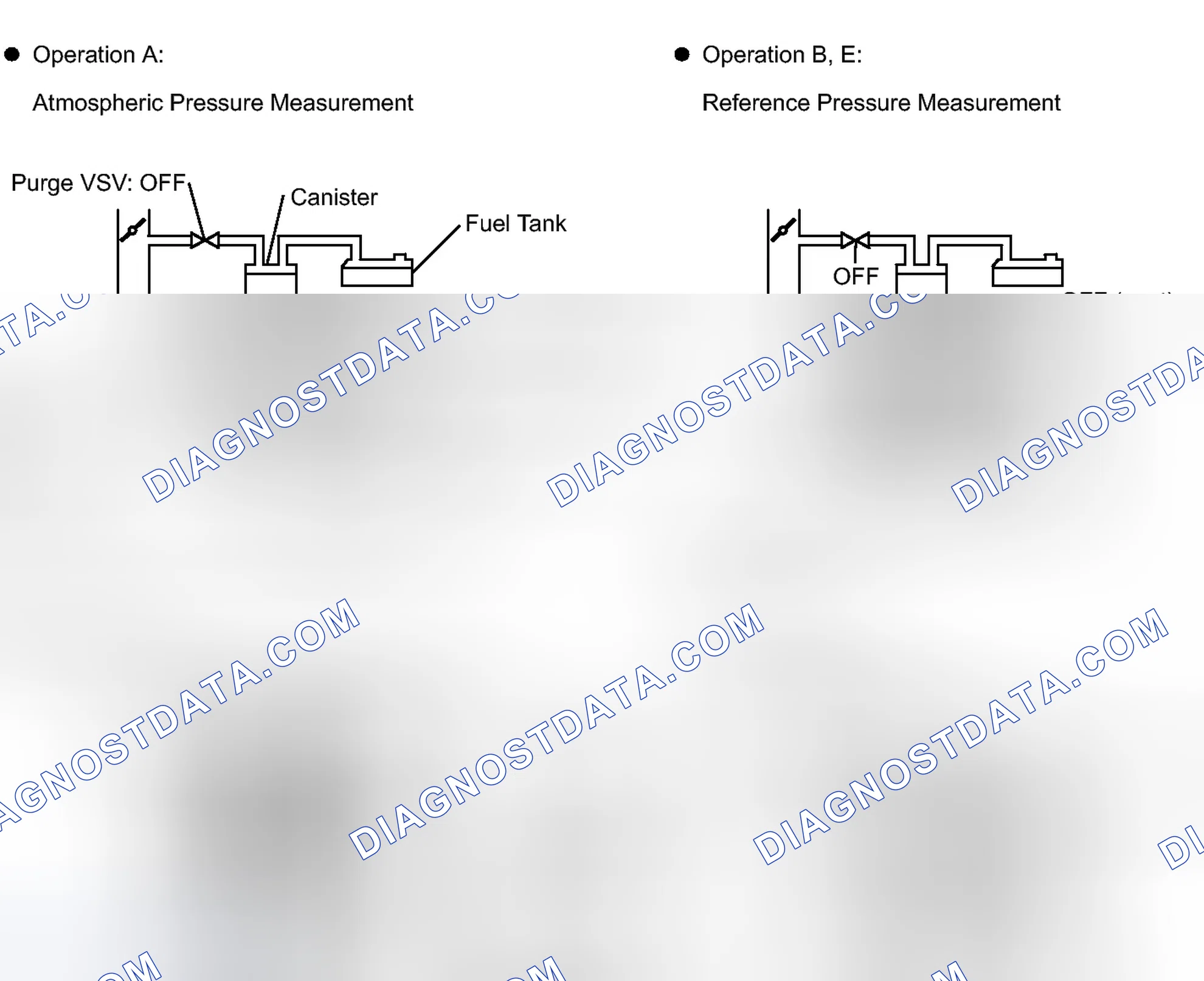 Scheme 266