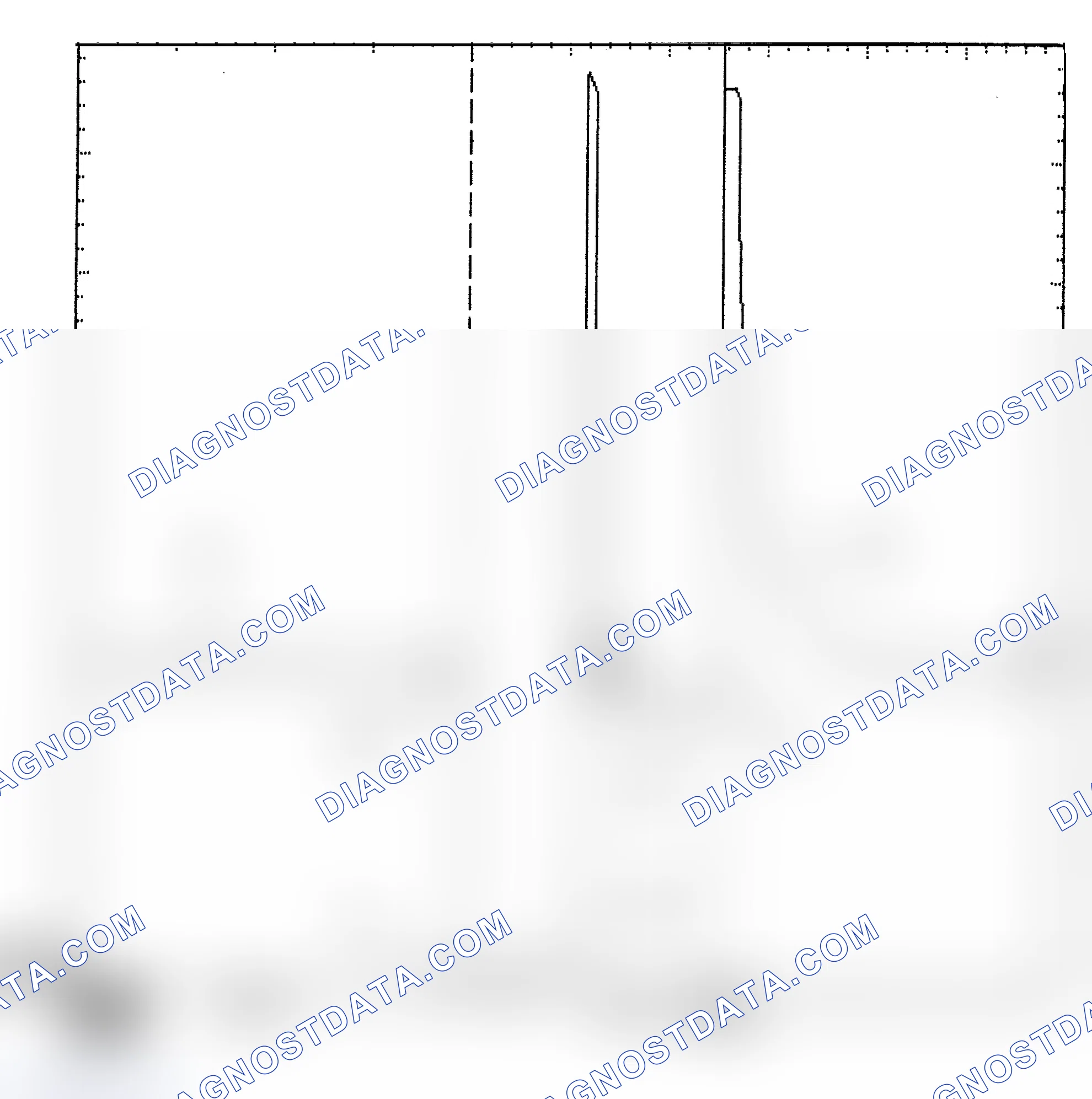 Scheme 6: Identifying Current Controlled Type Injector Pattern
