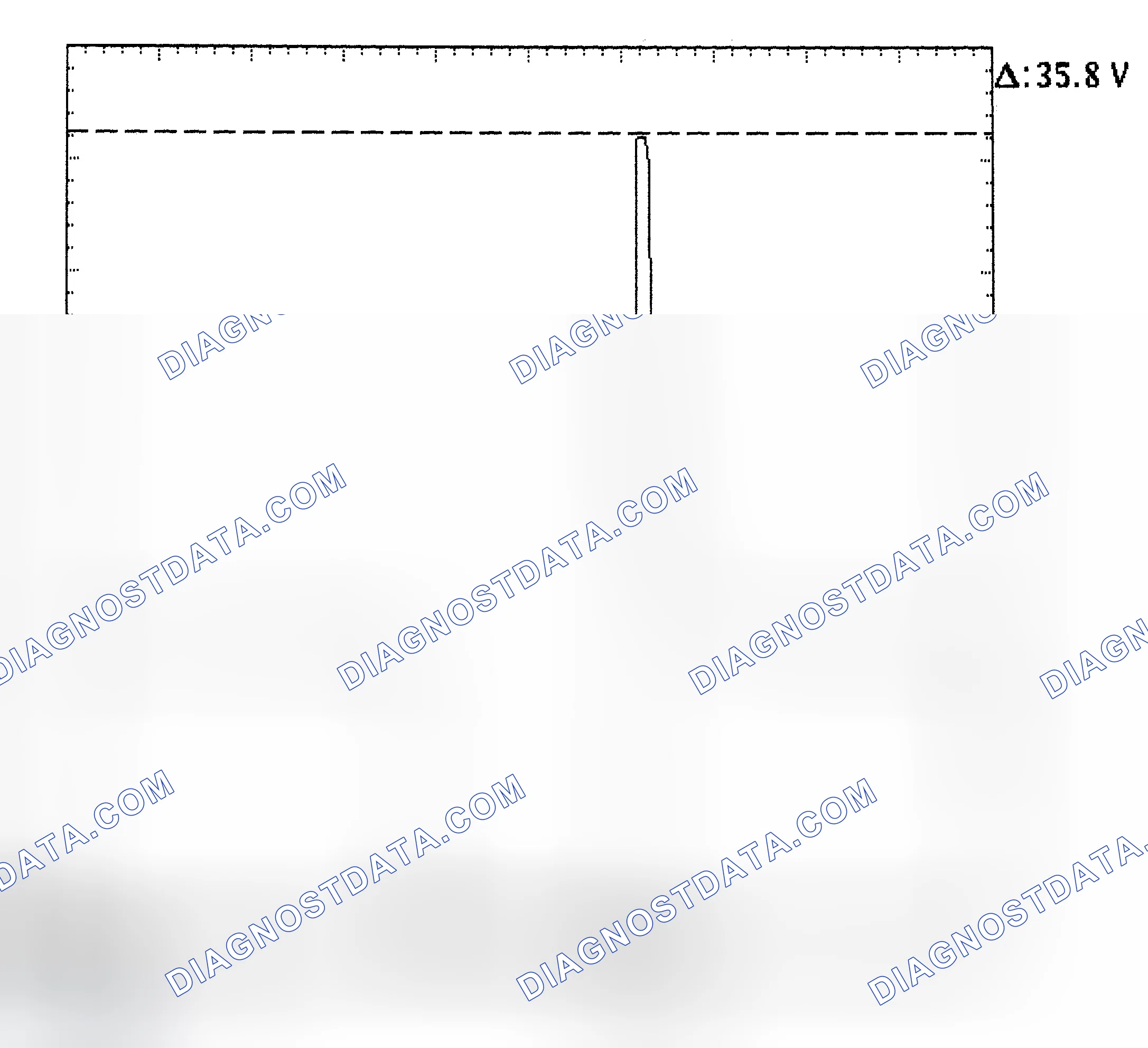 Scheme 28: Injector Bank - Known Good - Voltage Pattern