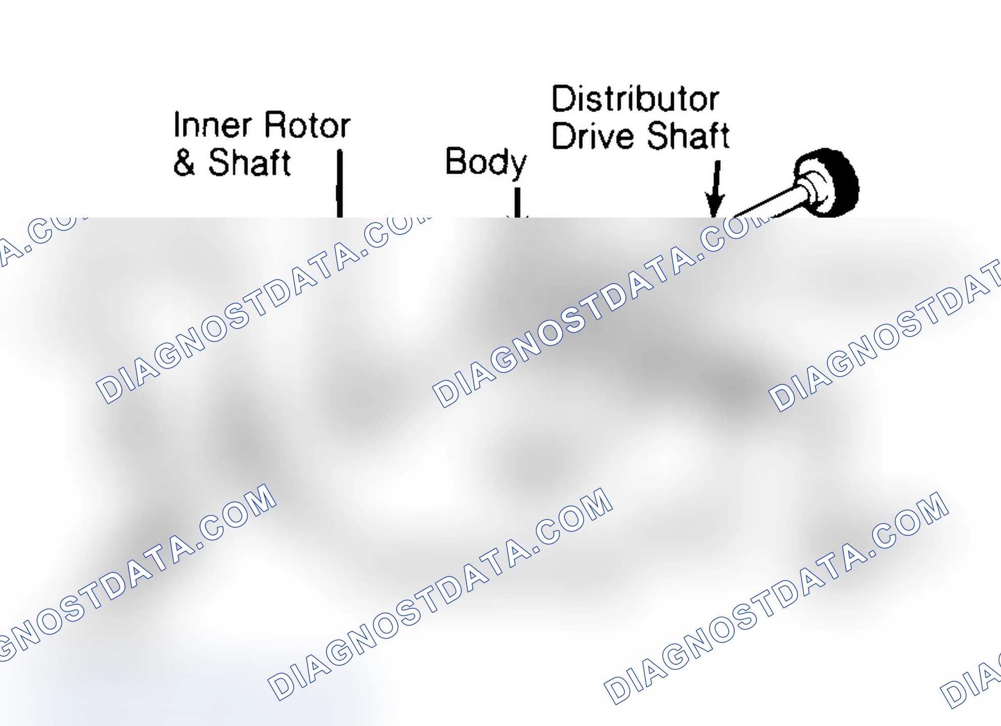 Scheme 32: Typical Rotor Type Oil Pump