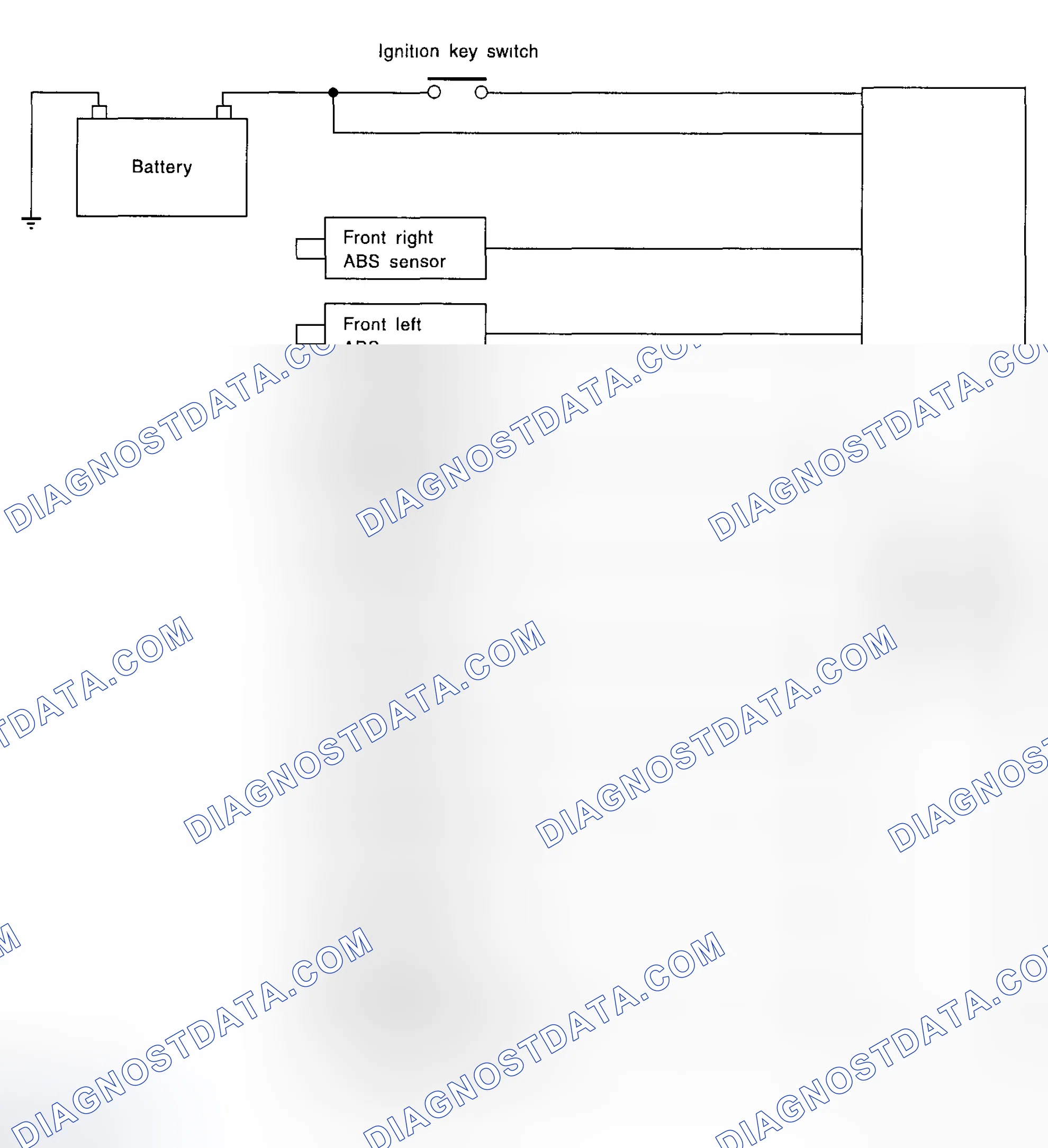 Scheme 14: I/O Signal Diagram