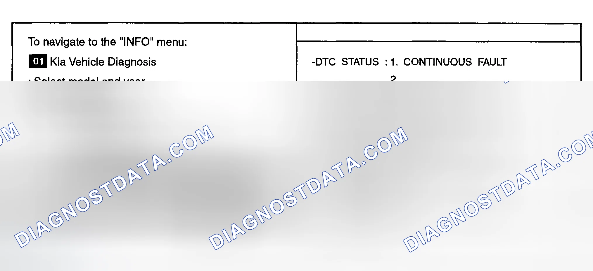 Scheme 247: MONITOR DTC STATUS